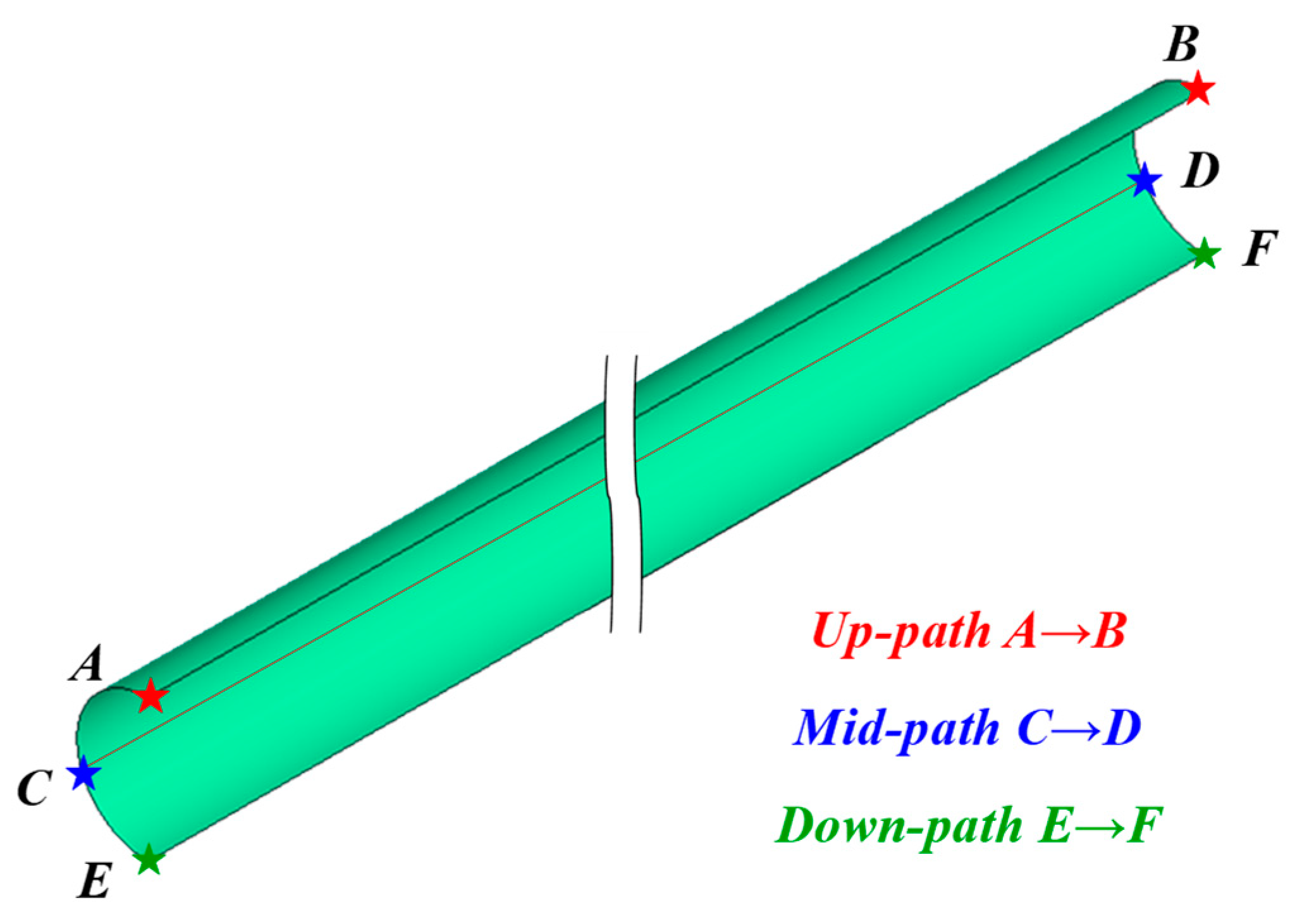 Processes 13 00691 g011