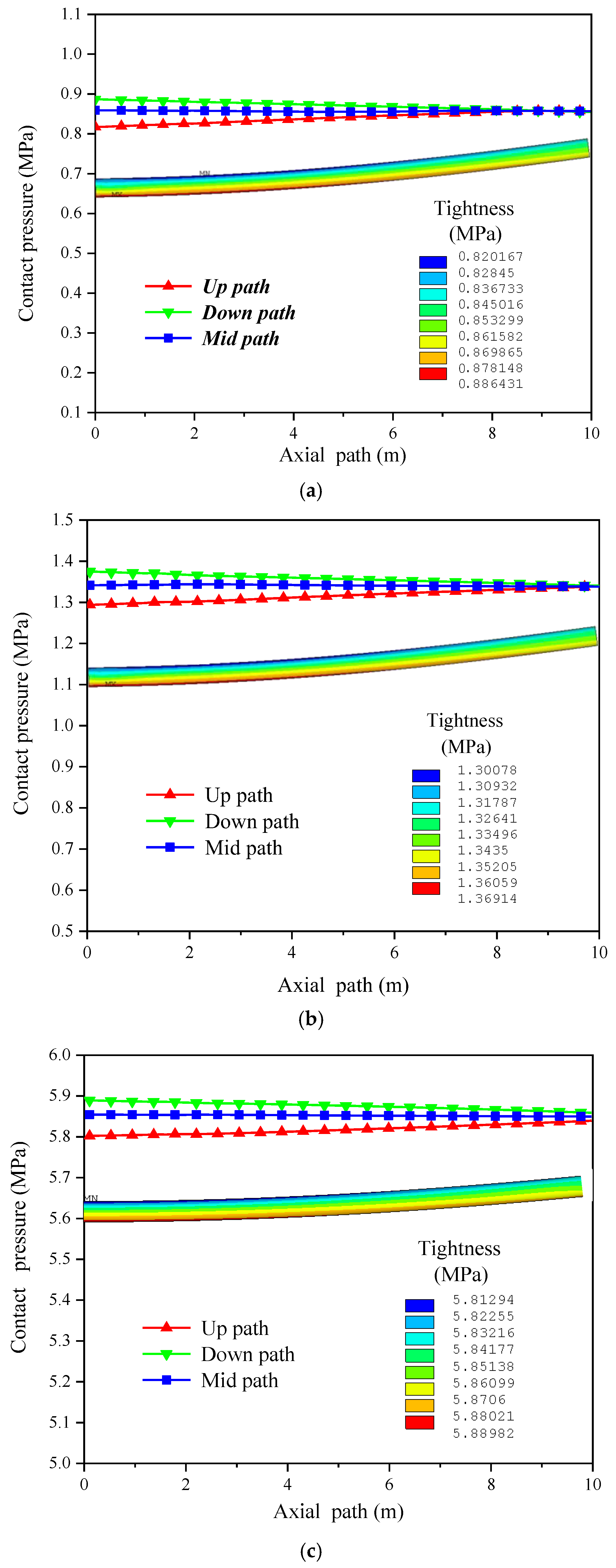 Processes 13 00691 g012a