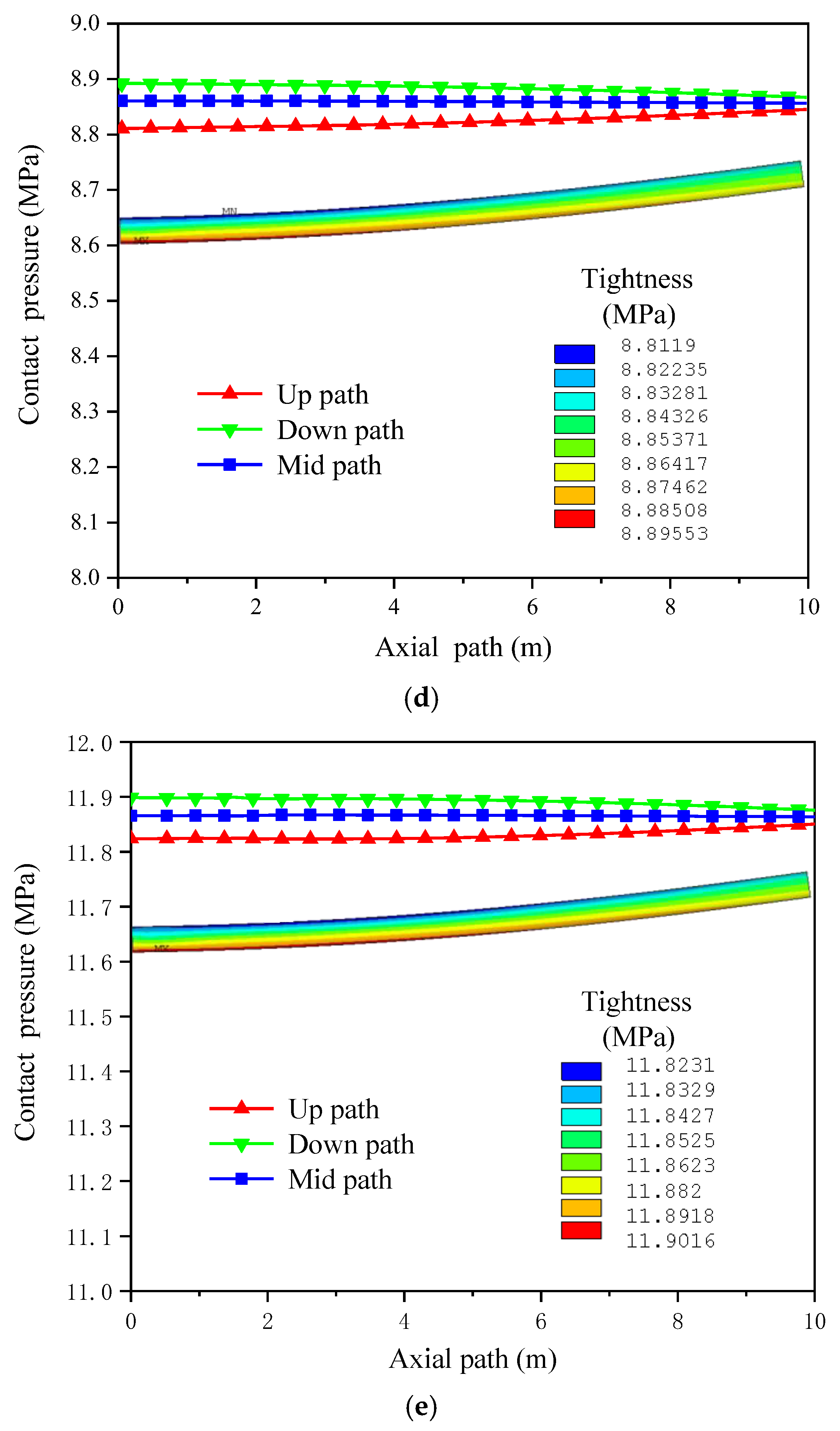 Processes 13 00691 g012b