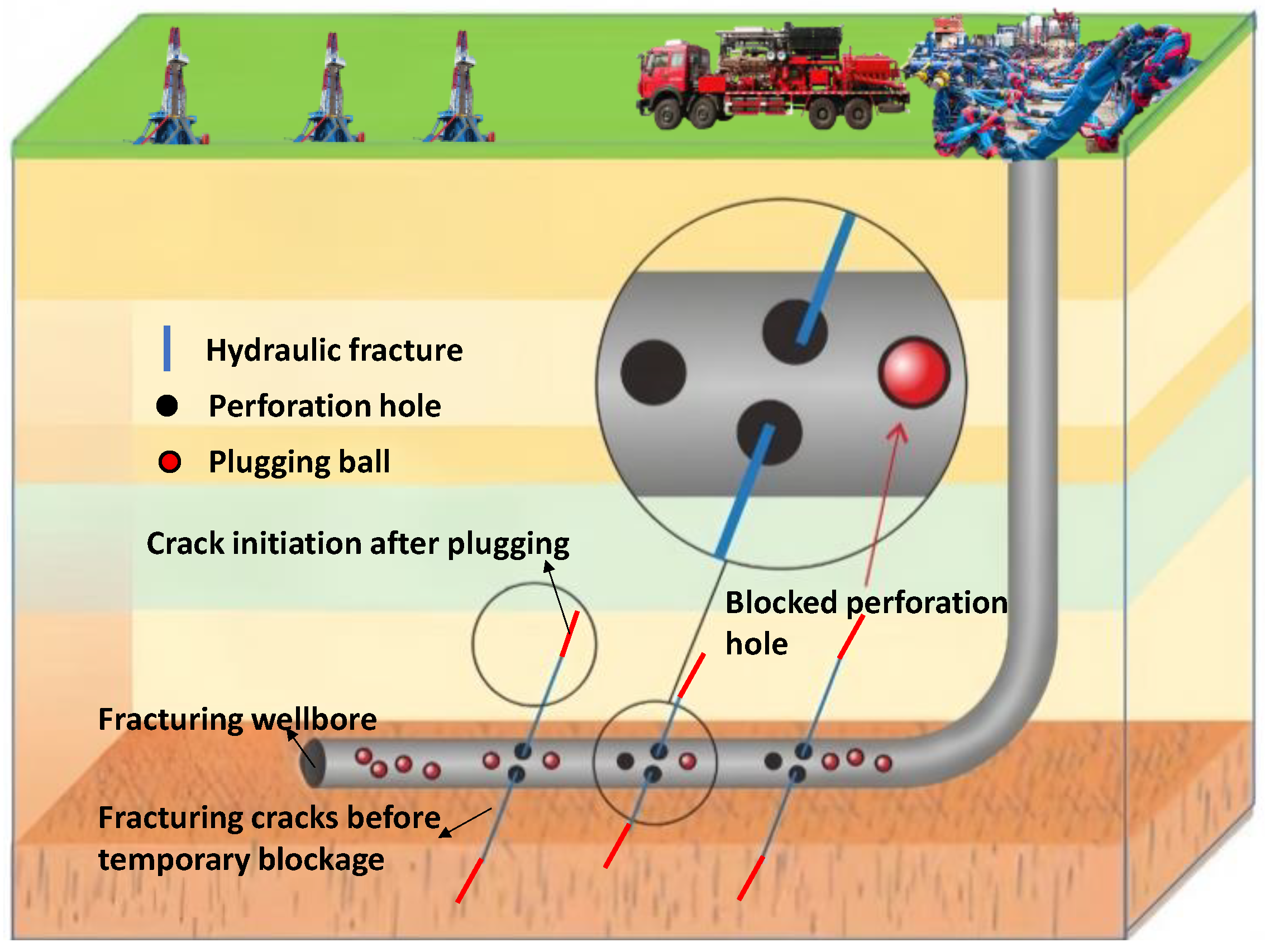 Processes 13 00692 g001
