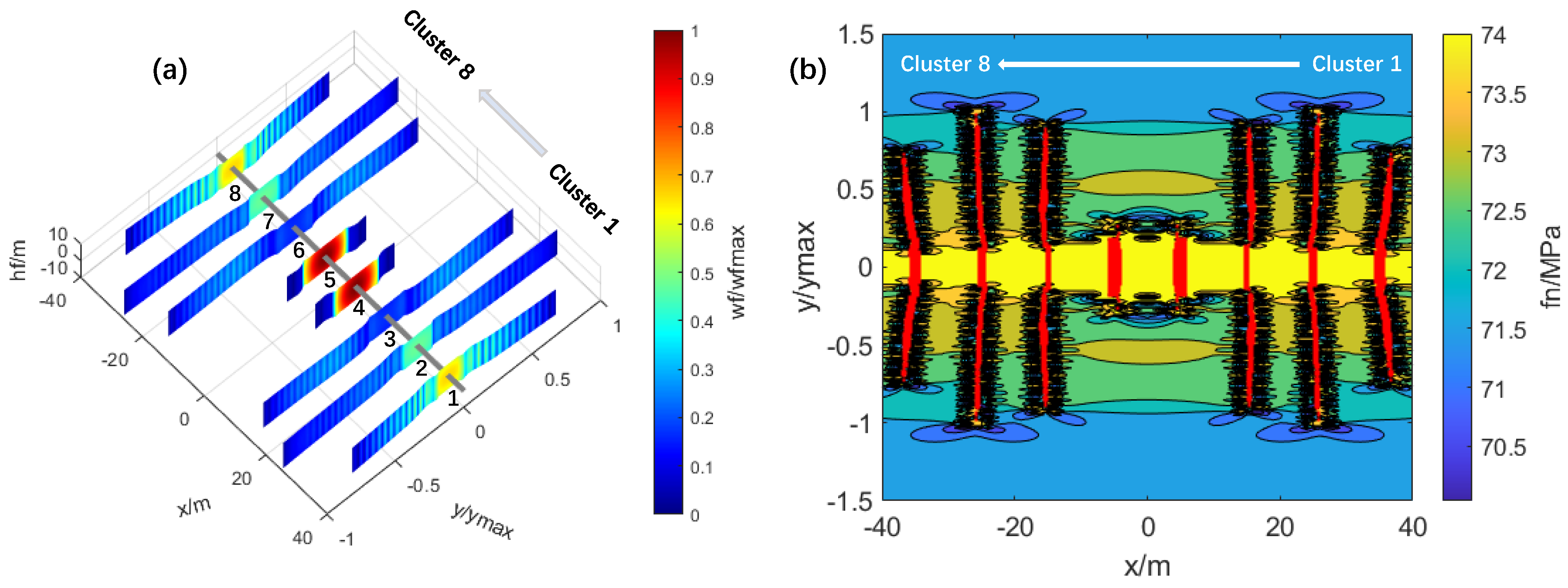 Processes 13 00692 g004