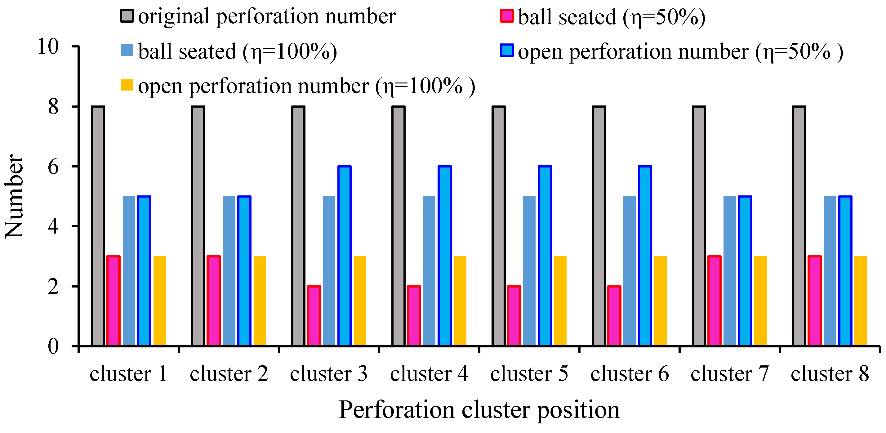 Processes 13 00692 g006