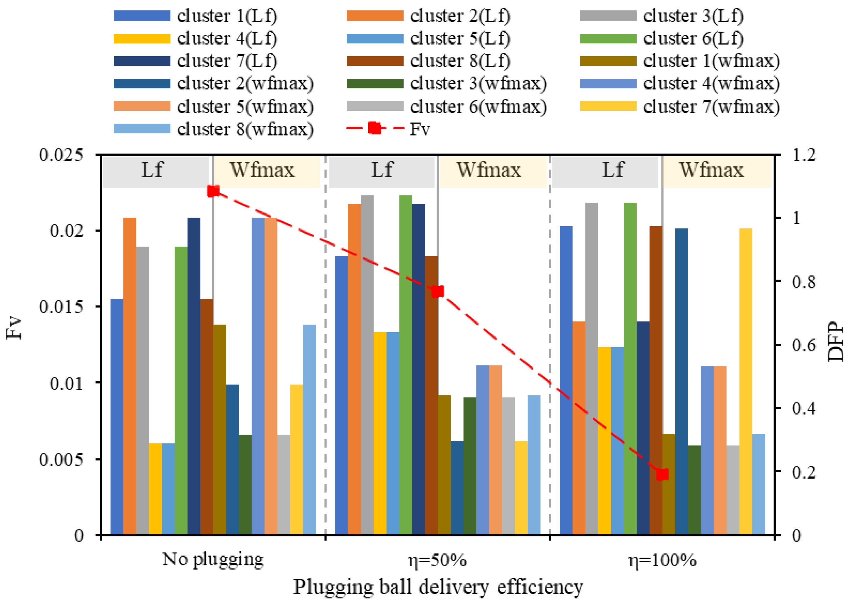 Processes 13 00692 g008