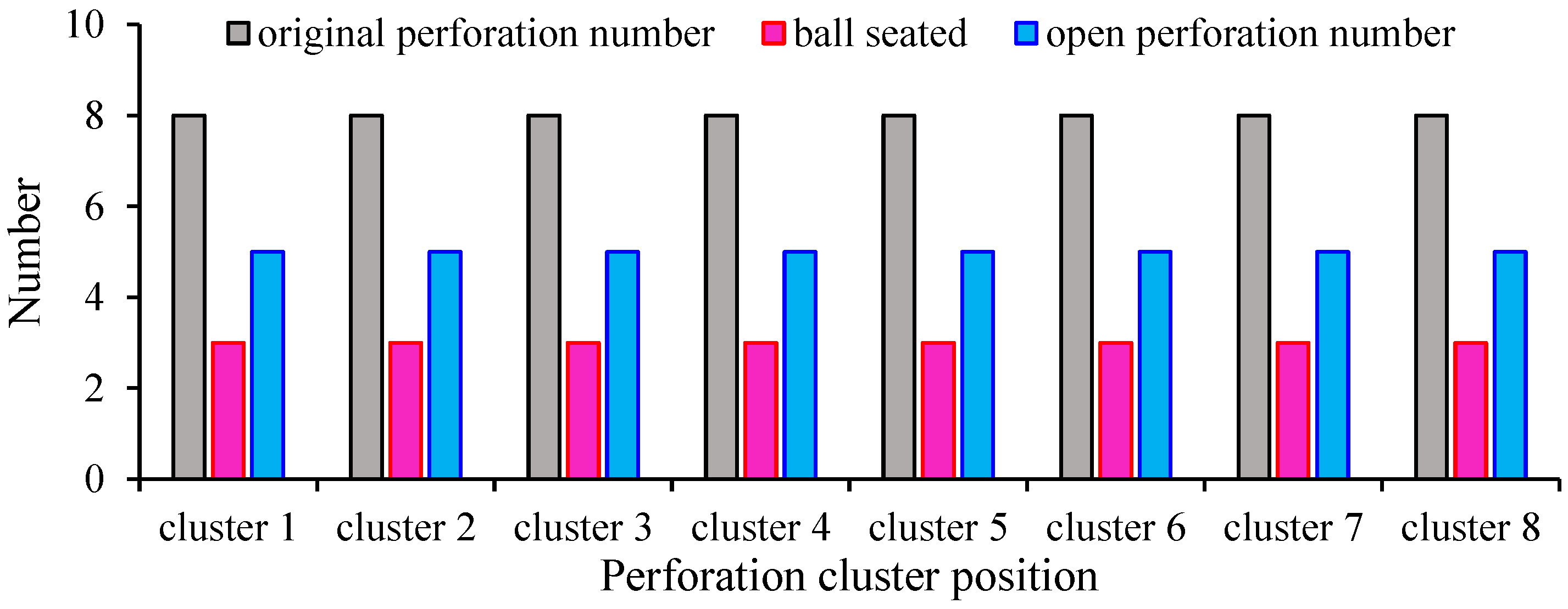 Processes 13 00692 g009