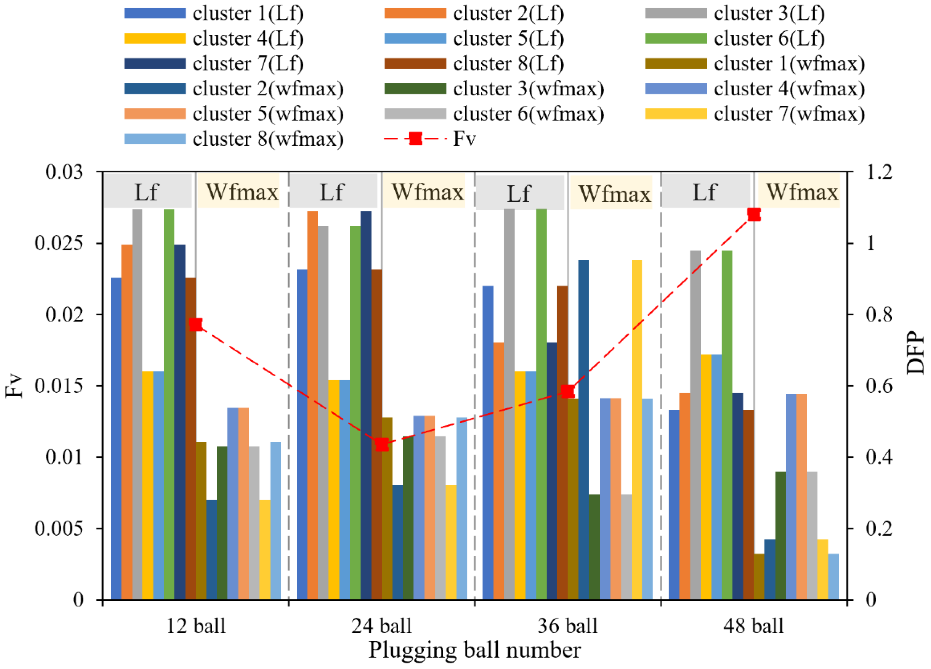 Processes 13 00692 g014