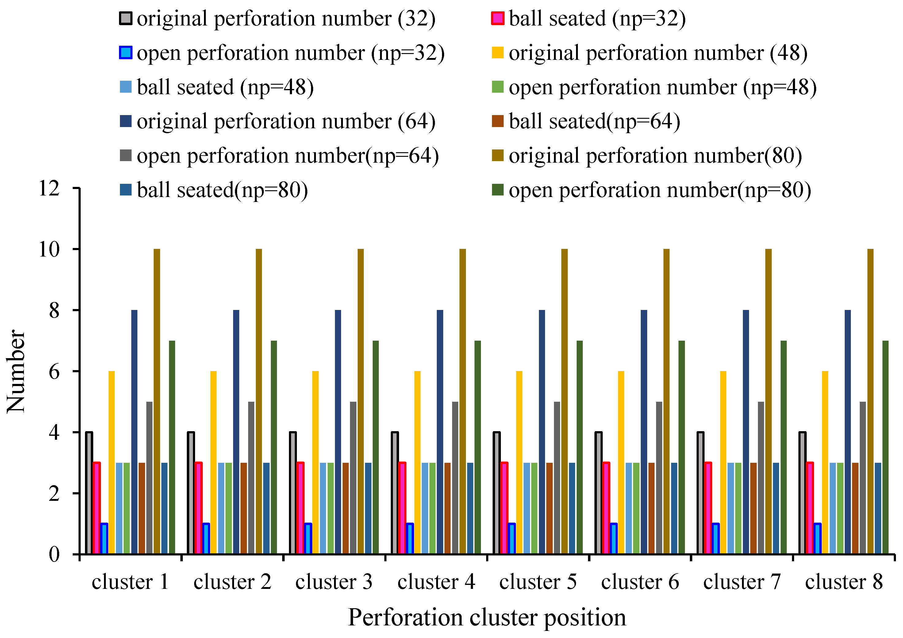 Processes 13 00692 g016