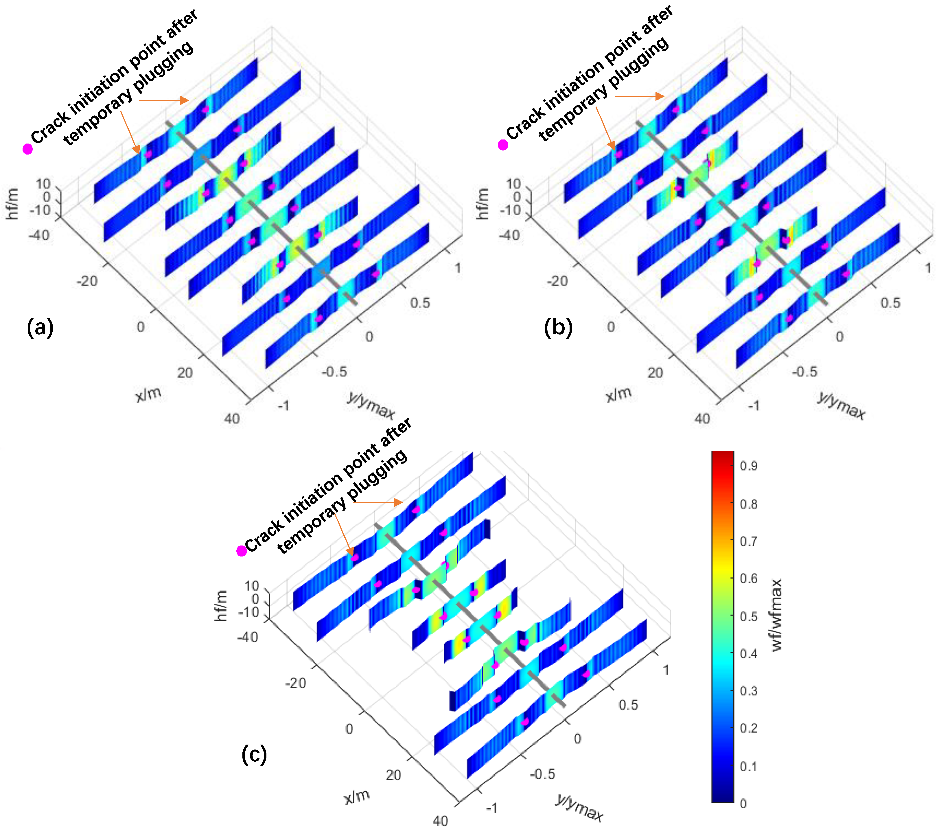 Processes 13 00692 g017