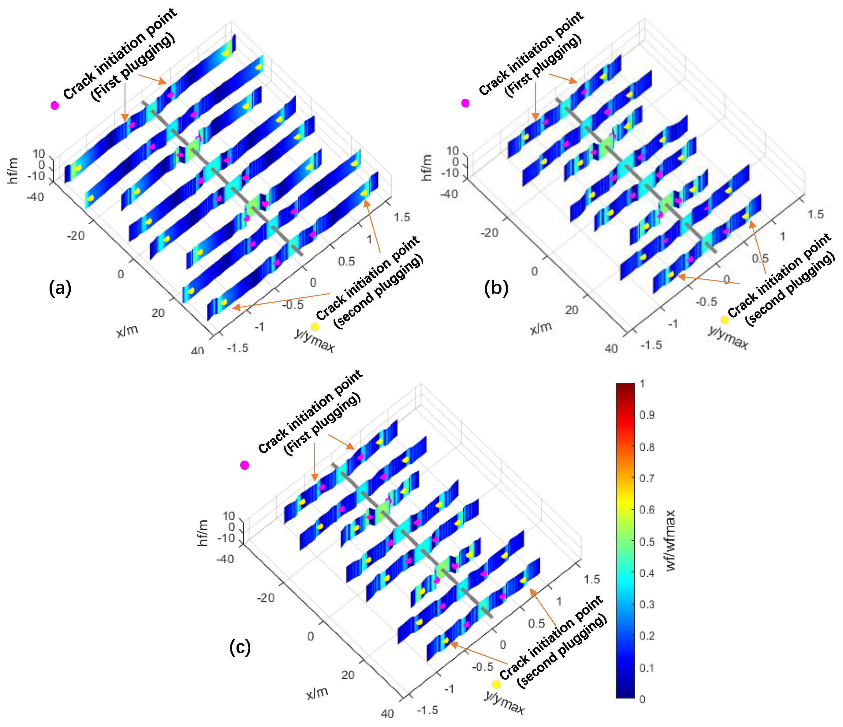 Processes 13 00692 g020