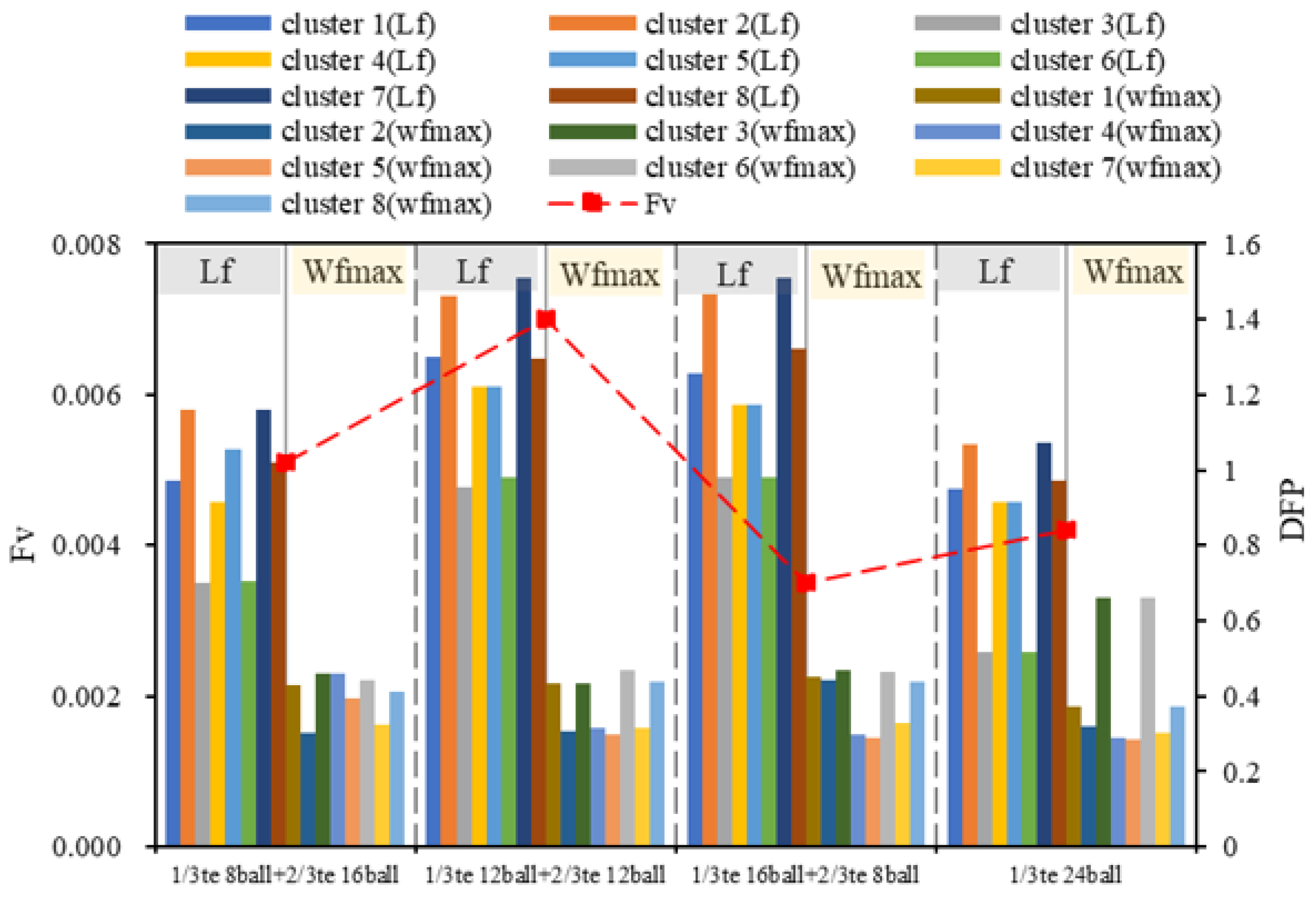 Processes 13 00692 g021