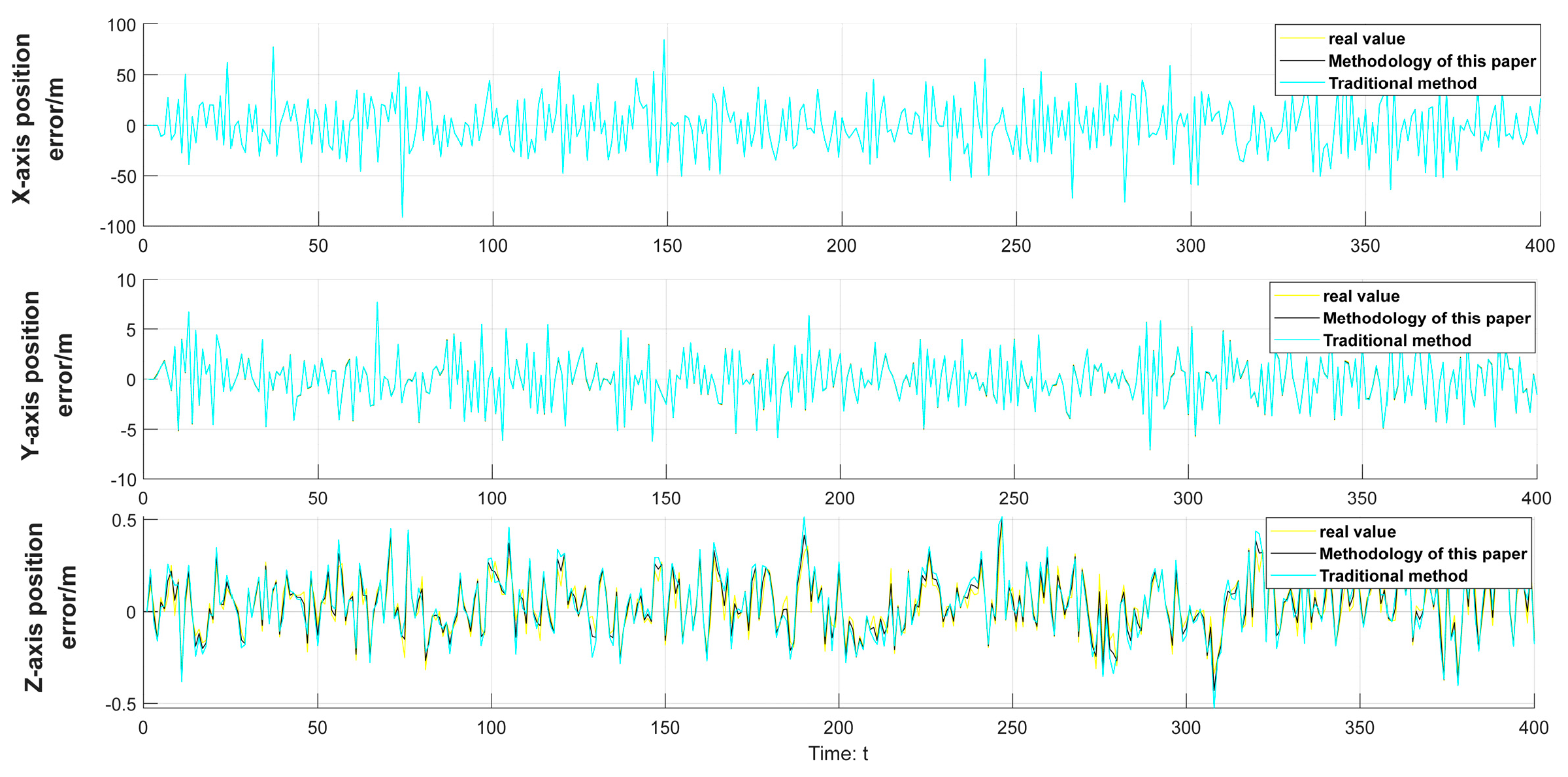 Processes 13 00694 g006