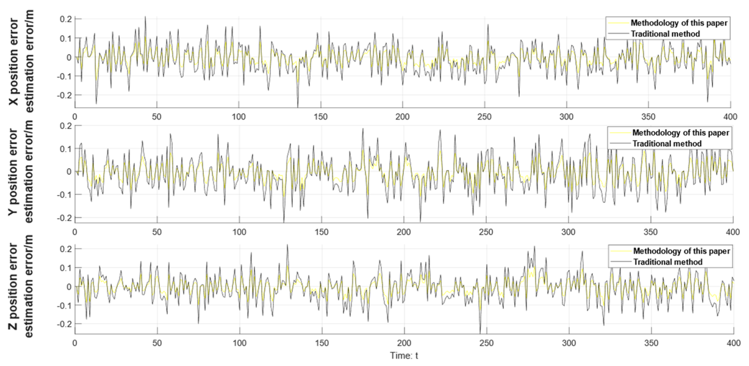 Processes 13 00694 g009