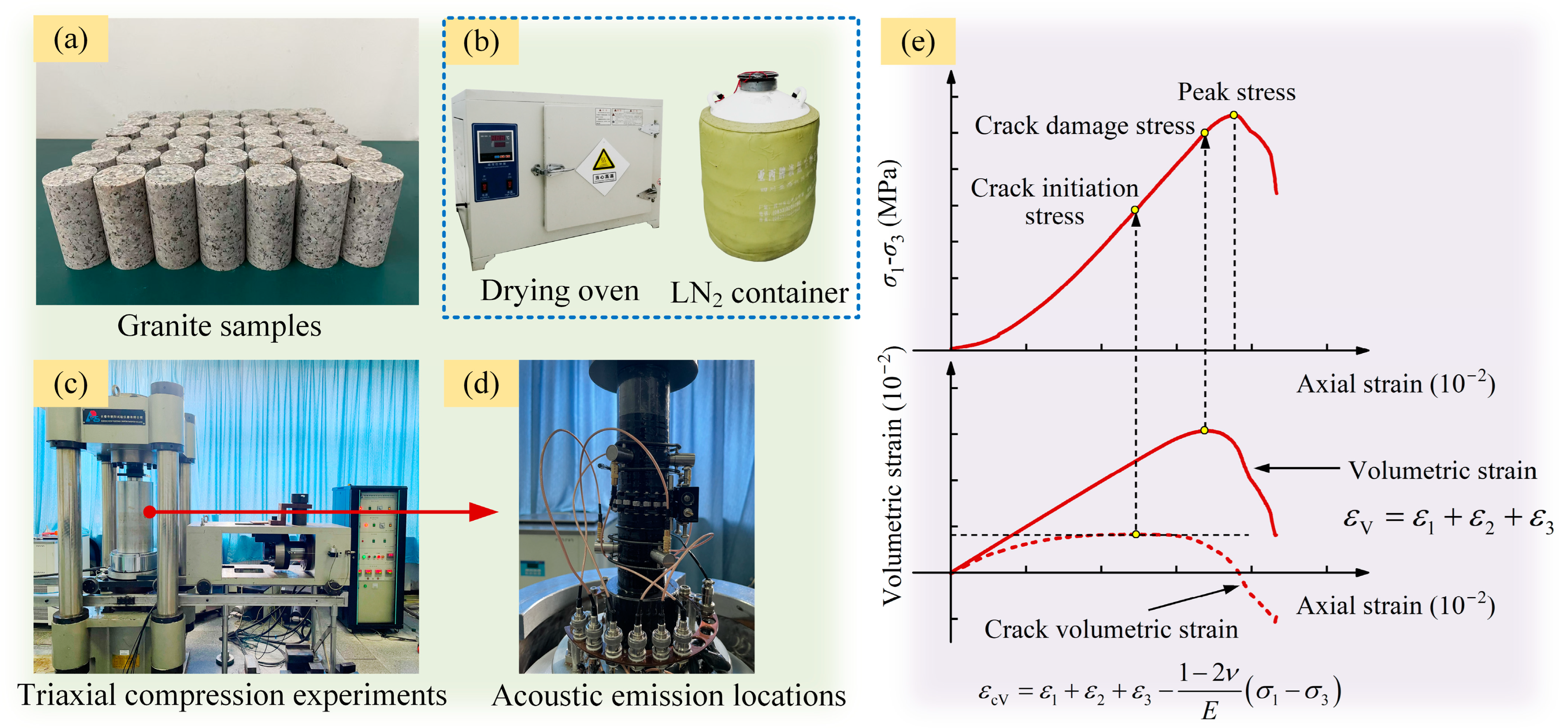 Processes 13 00696 g001