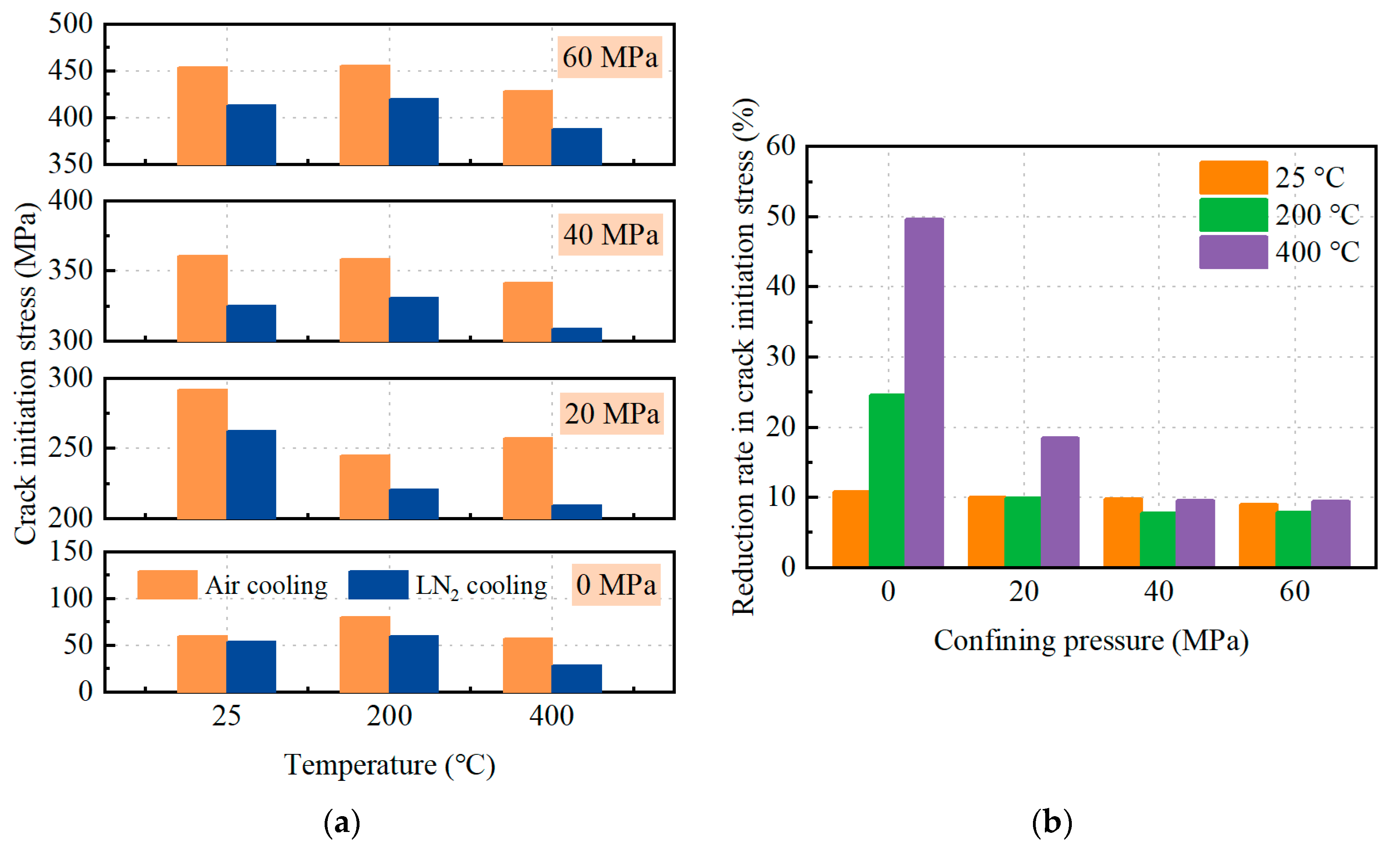Processes 13 00696 g003