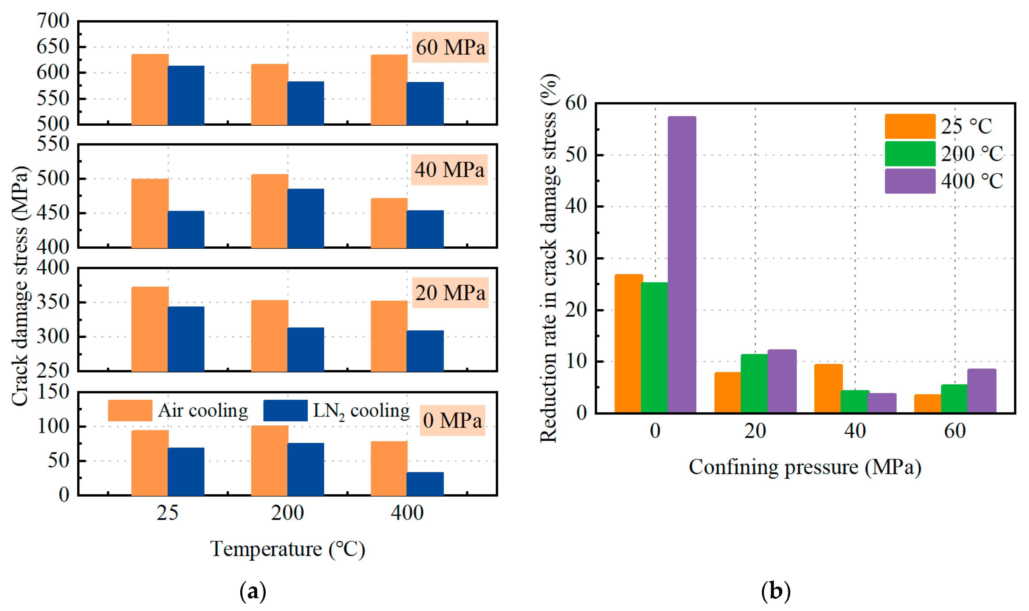 Processes 13 00696 g004