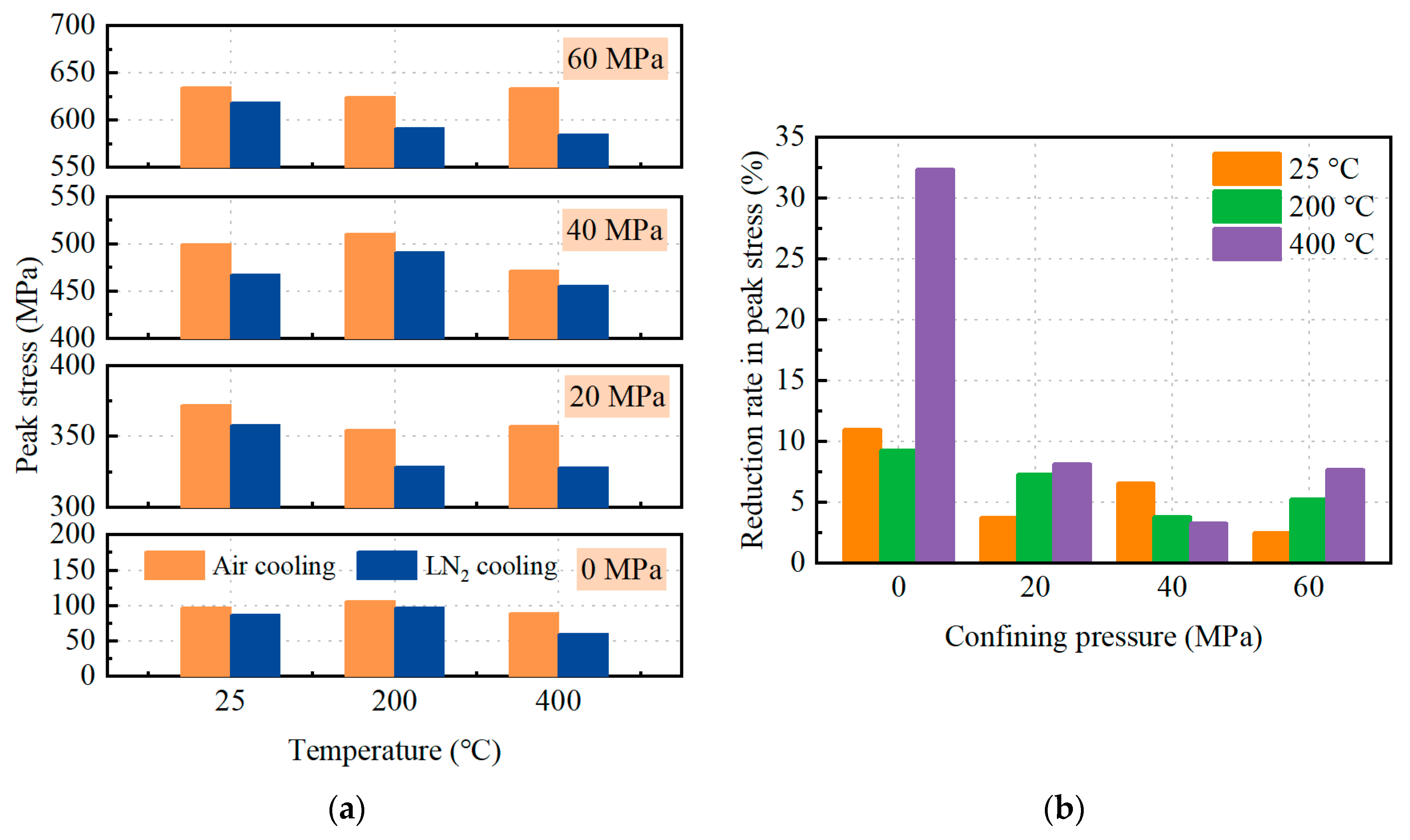 Processes 13 00696 g005