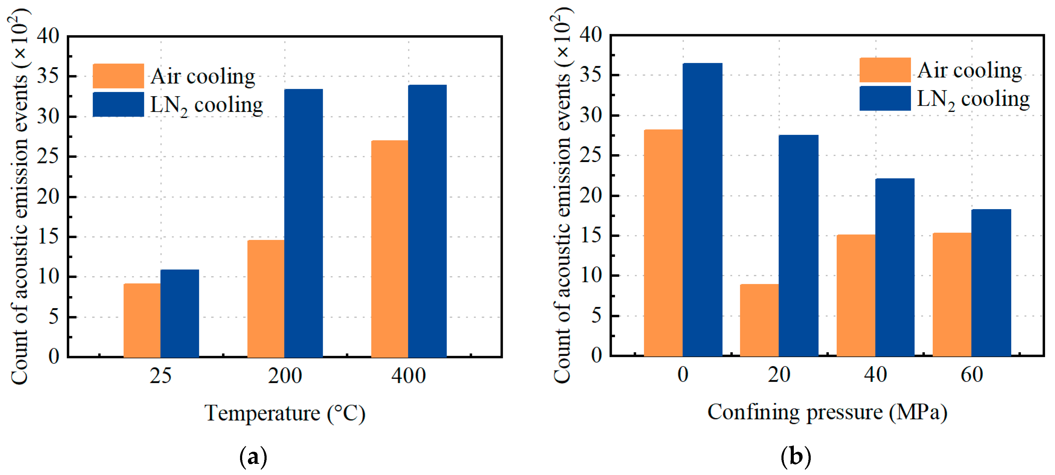 Processes 13 00696 g006