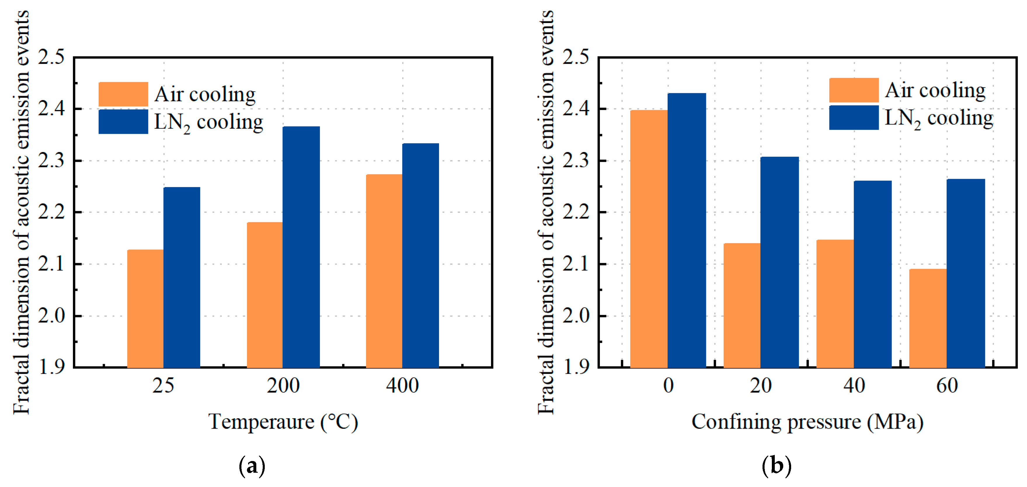 Processes 13 00696 g007