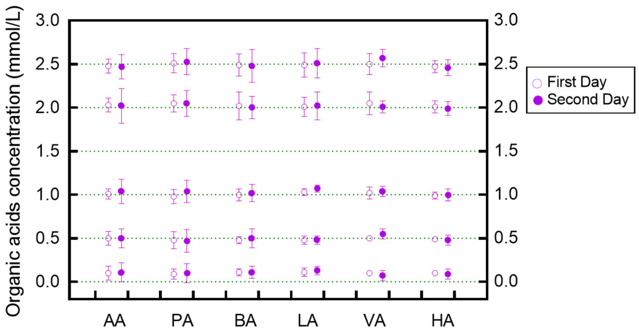Processes 13 00697 g002