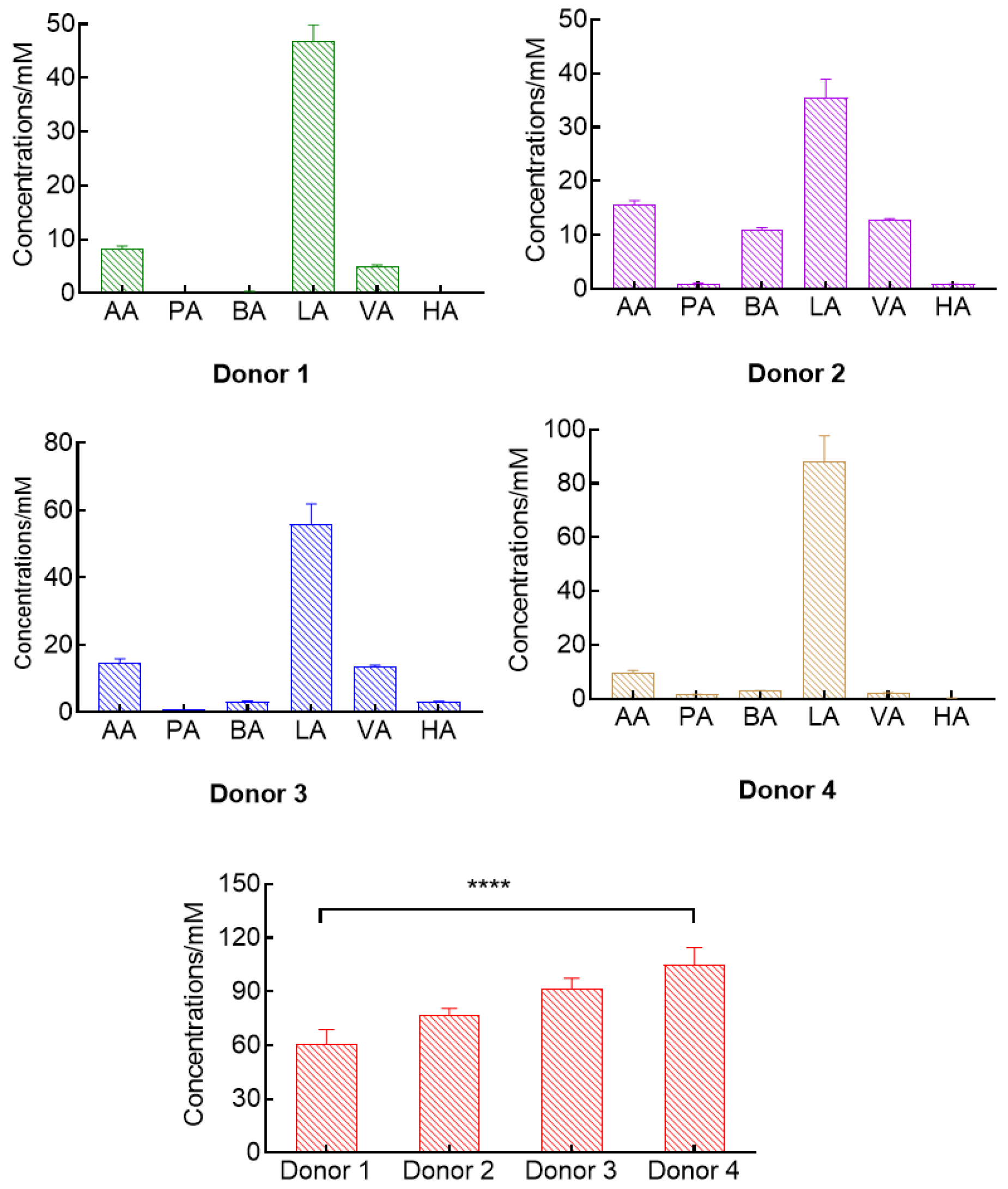 Processes 13 00697 g004