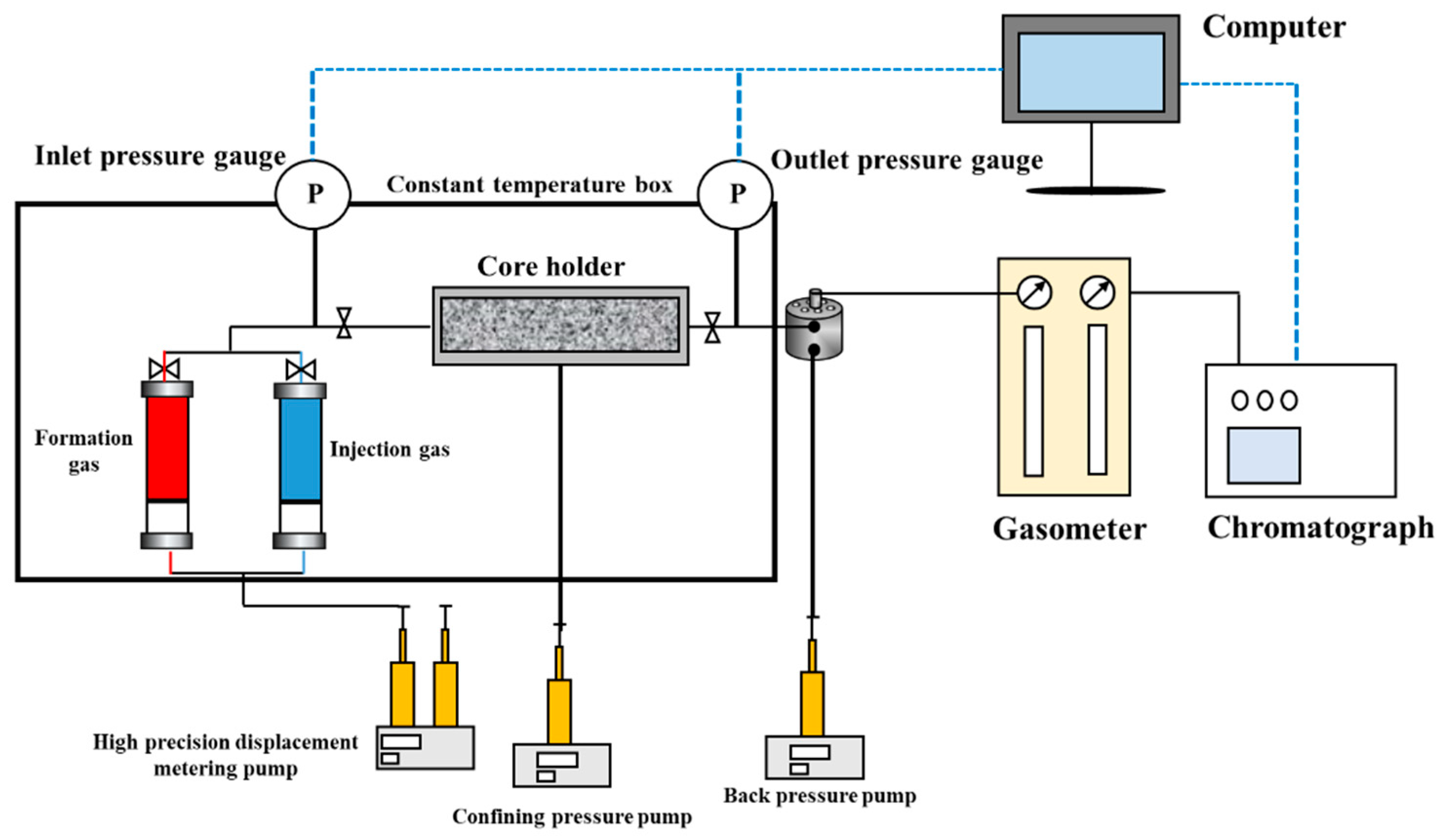 Processes 13 00698 g001