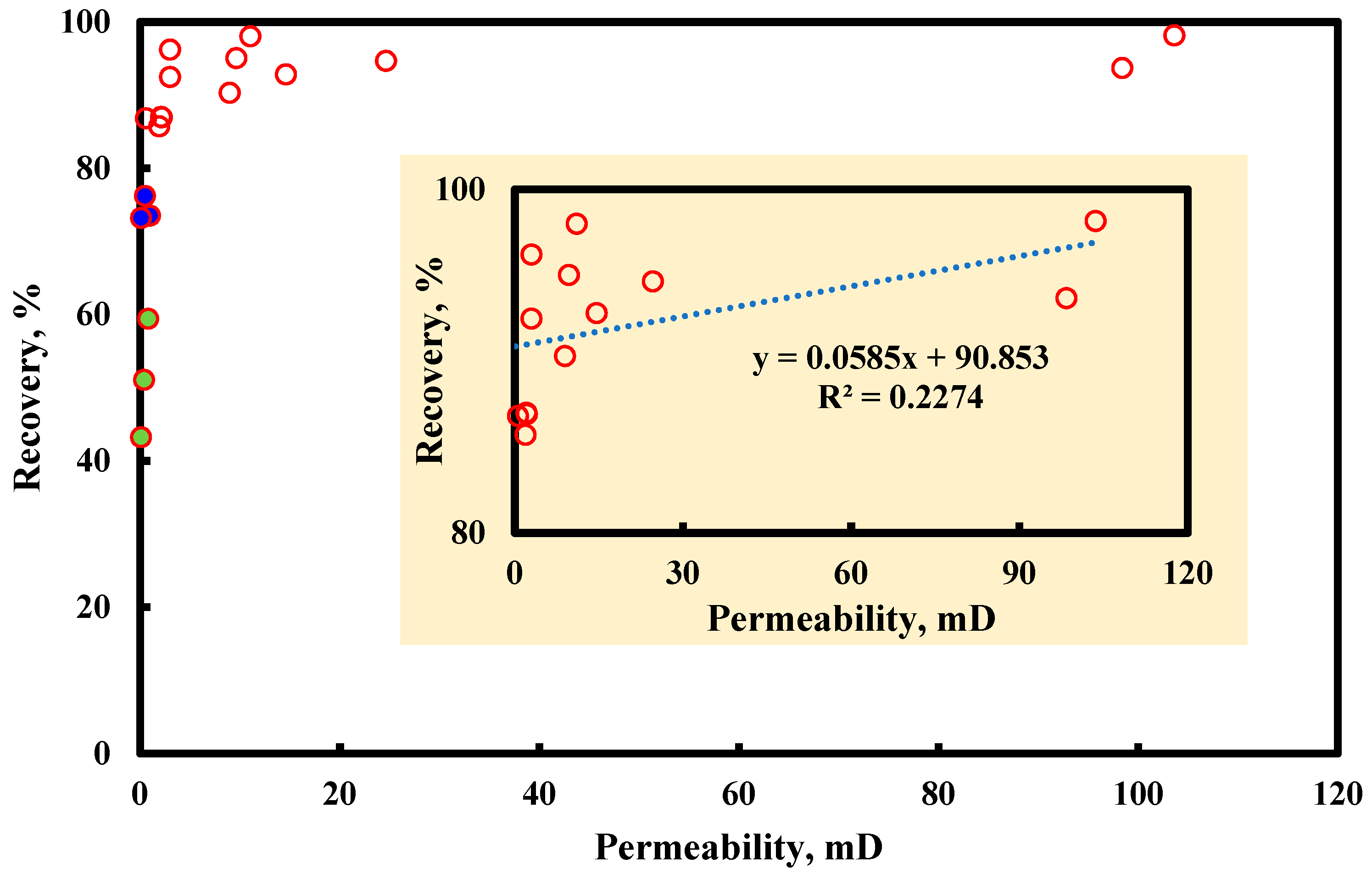 Processes 13 00698 g002