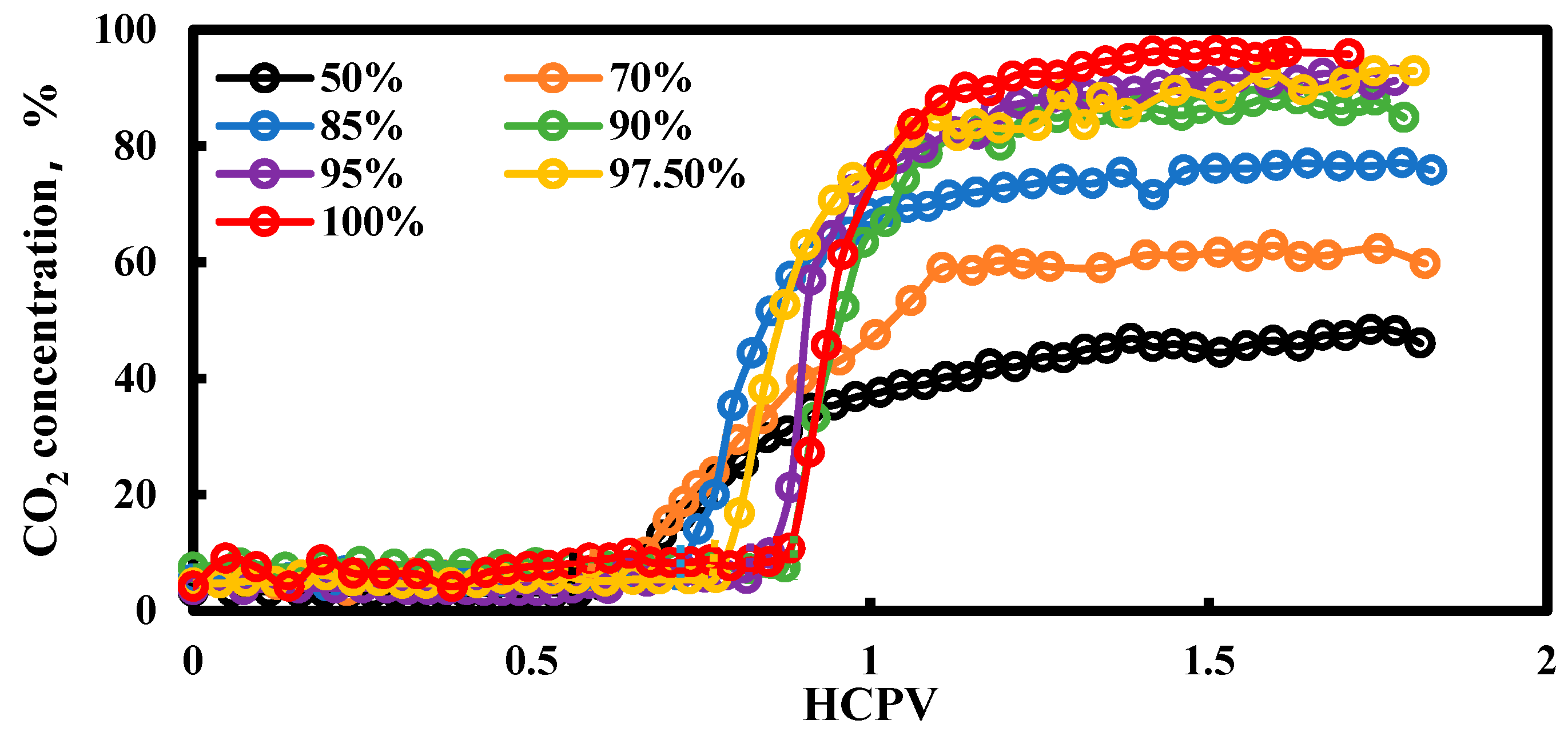 Processes 13 00698 g006