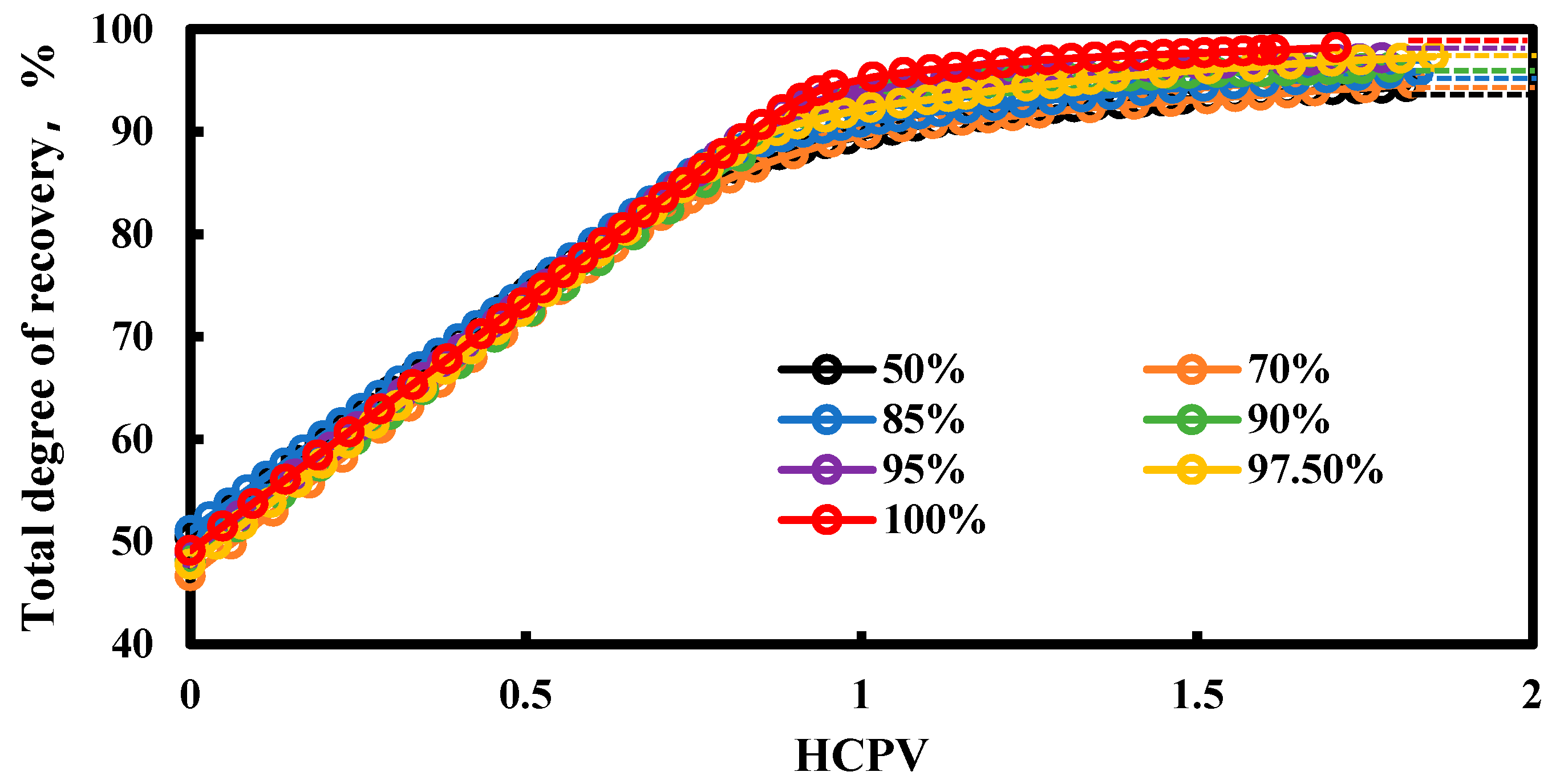 Processes 13 00698 g007