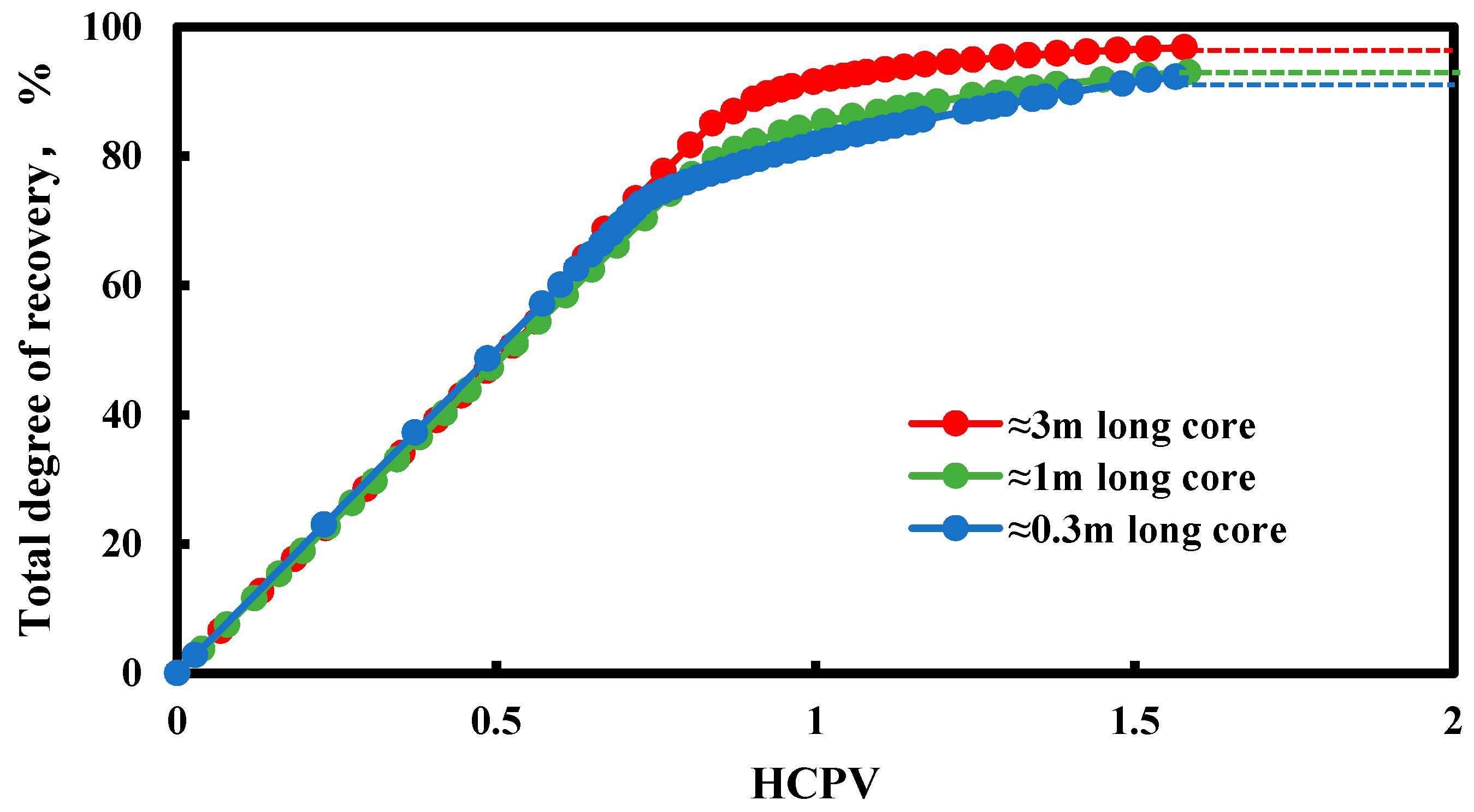 Processes 13 00698 g009