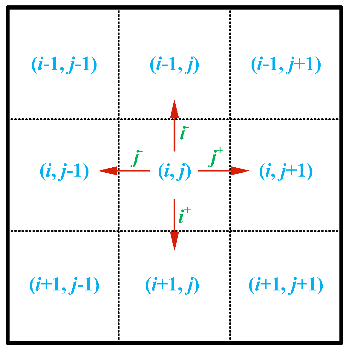 Processes 13 00699 g002