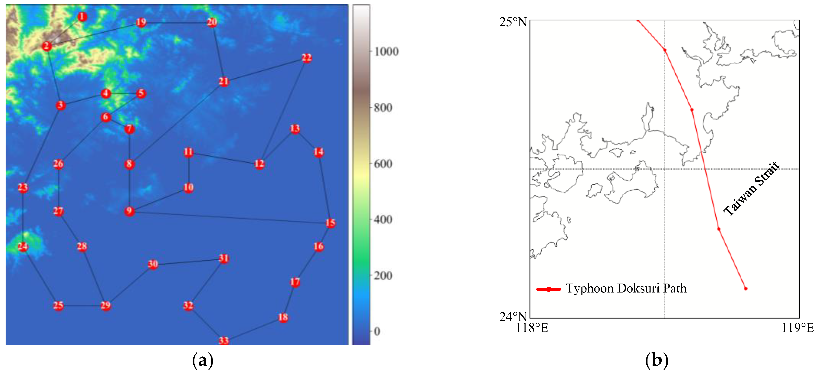 Processes 13 00699 g005