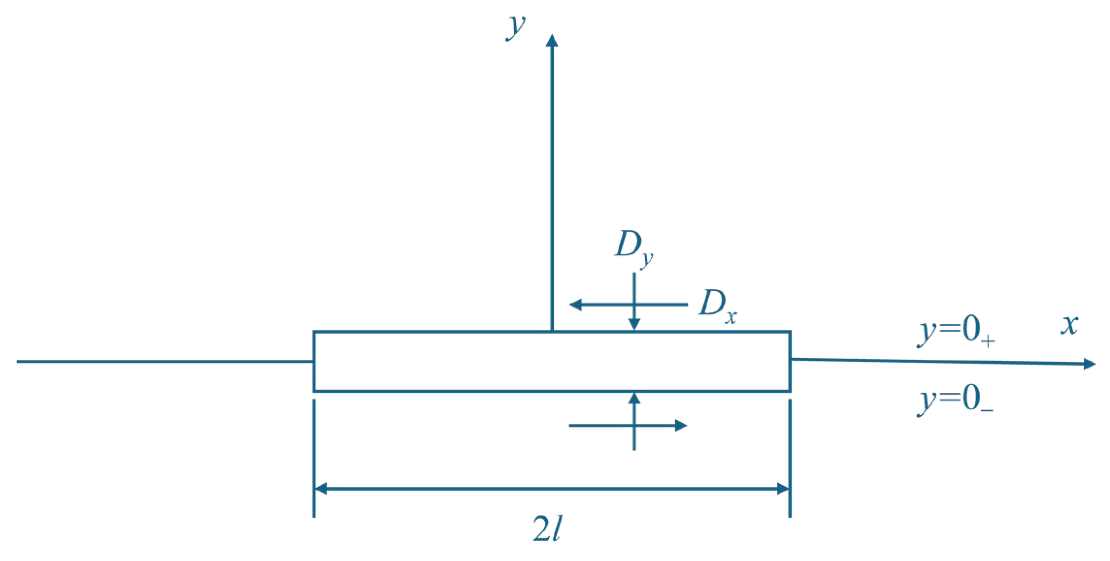 Processes 13 00701 g001