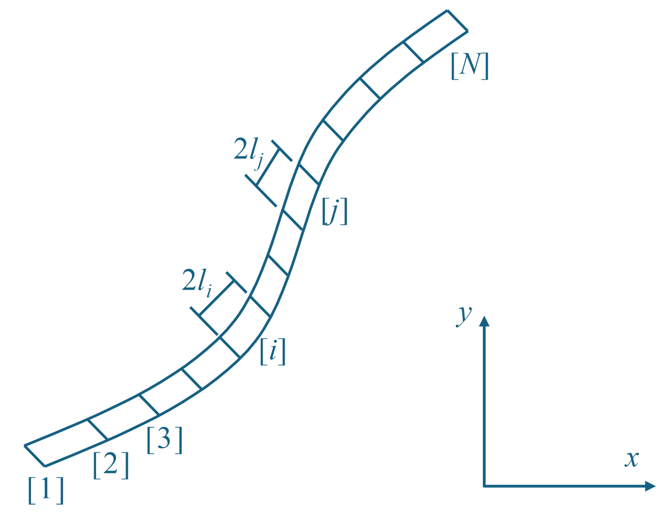 Processes 13 00701 g002
