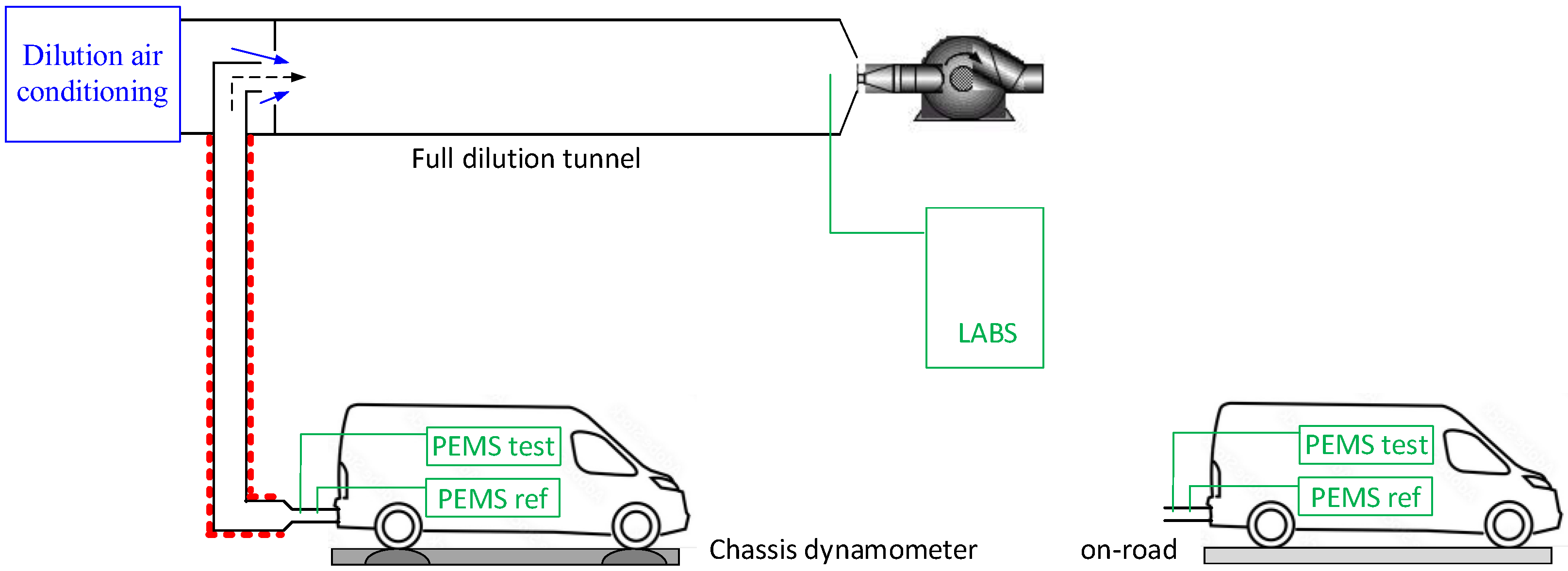 Processes 13 00702 g001 Processes 13 00702 g001