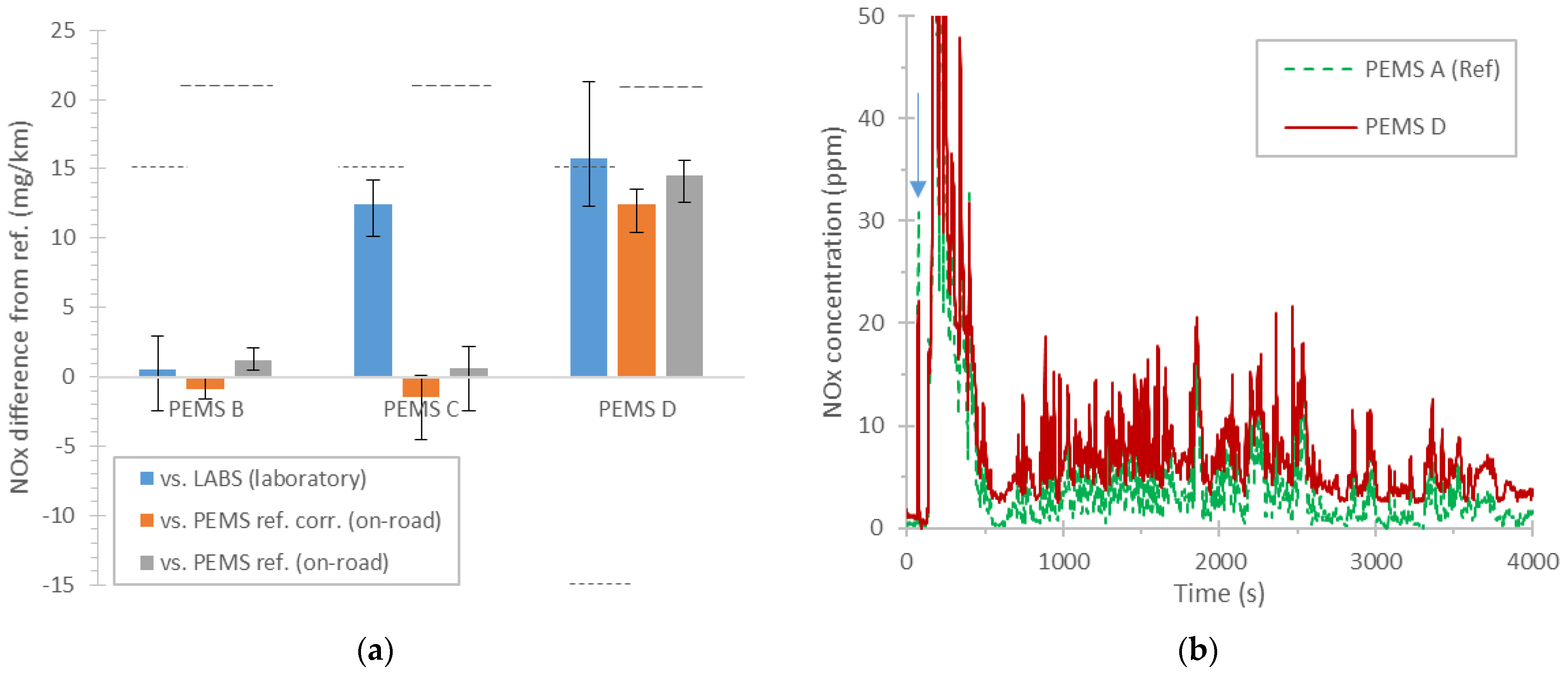 Processes 13 00702 g003 Processes 13 00702 g003