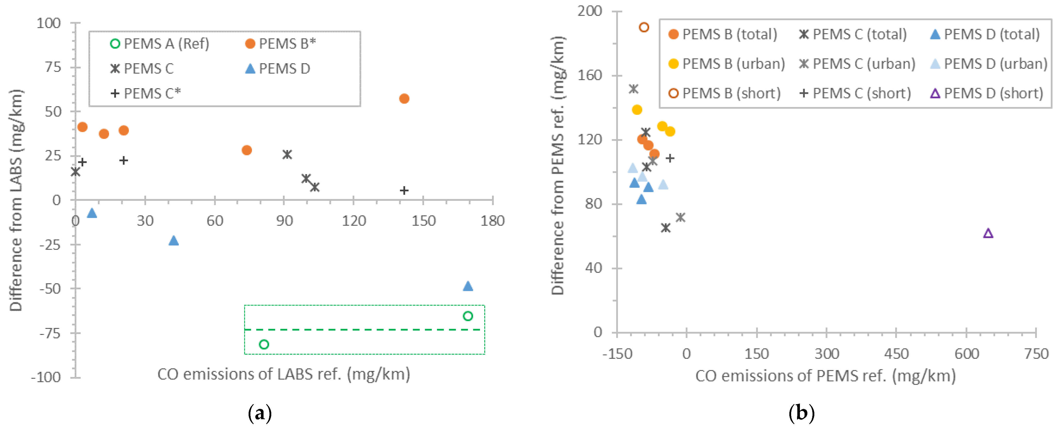 Processes 13 00702 g004 Processes 13 00702 g004