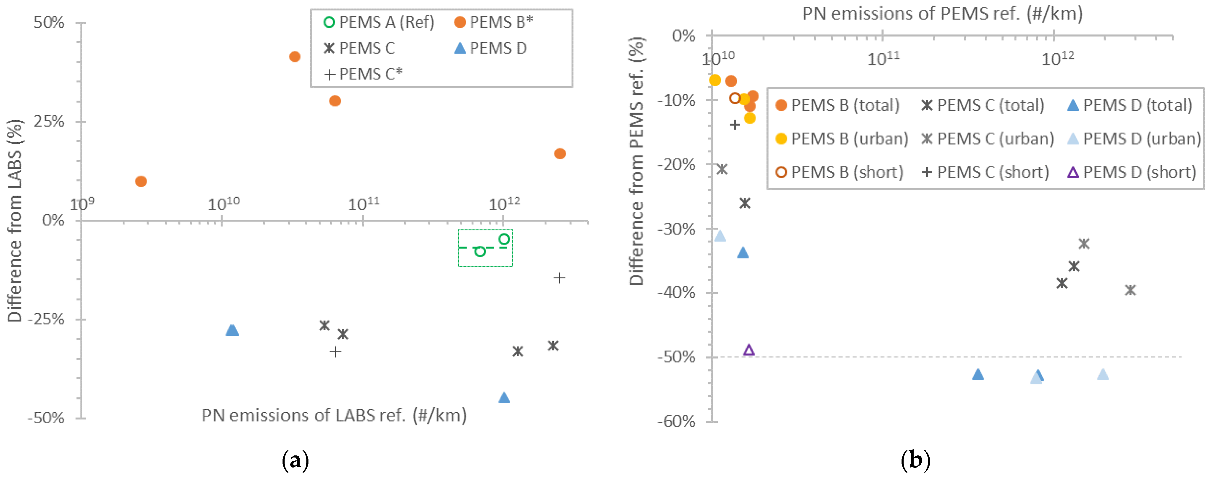 Processes 13 00702 g008 Processes 13 00702 g008