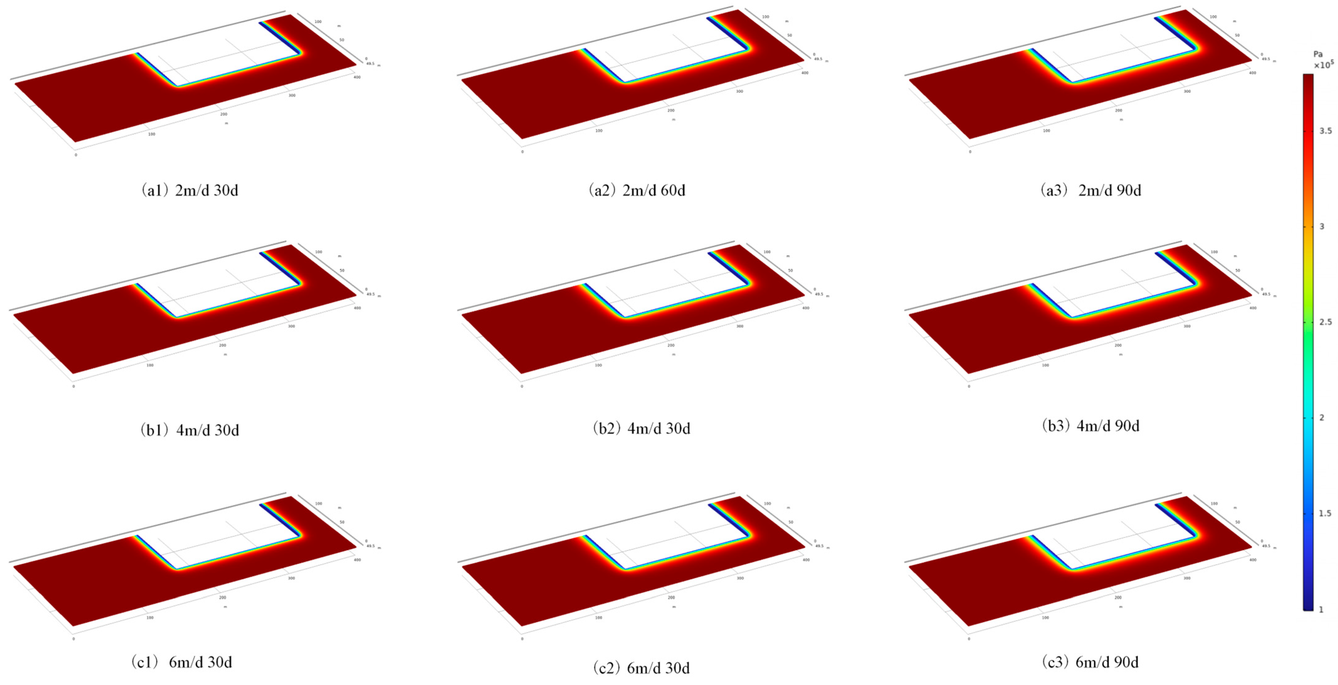 Processes 13 00704 g011