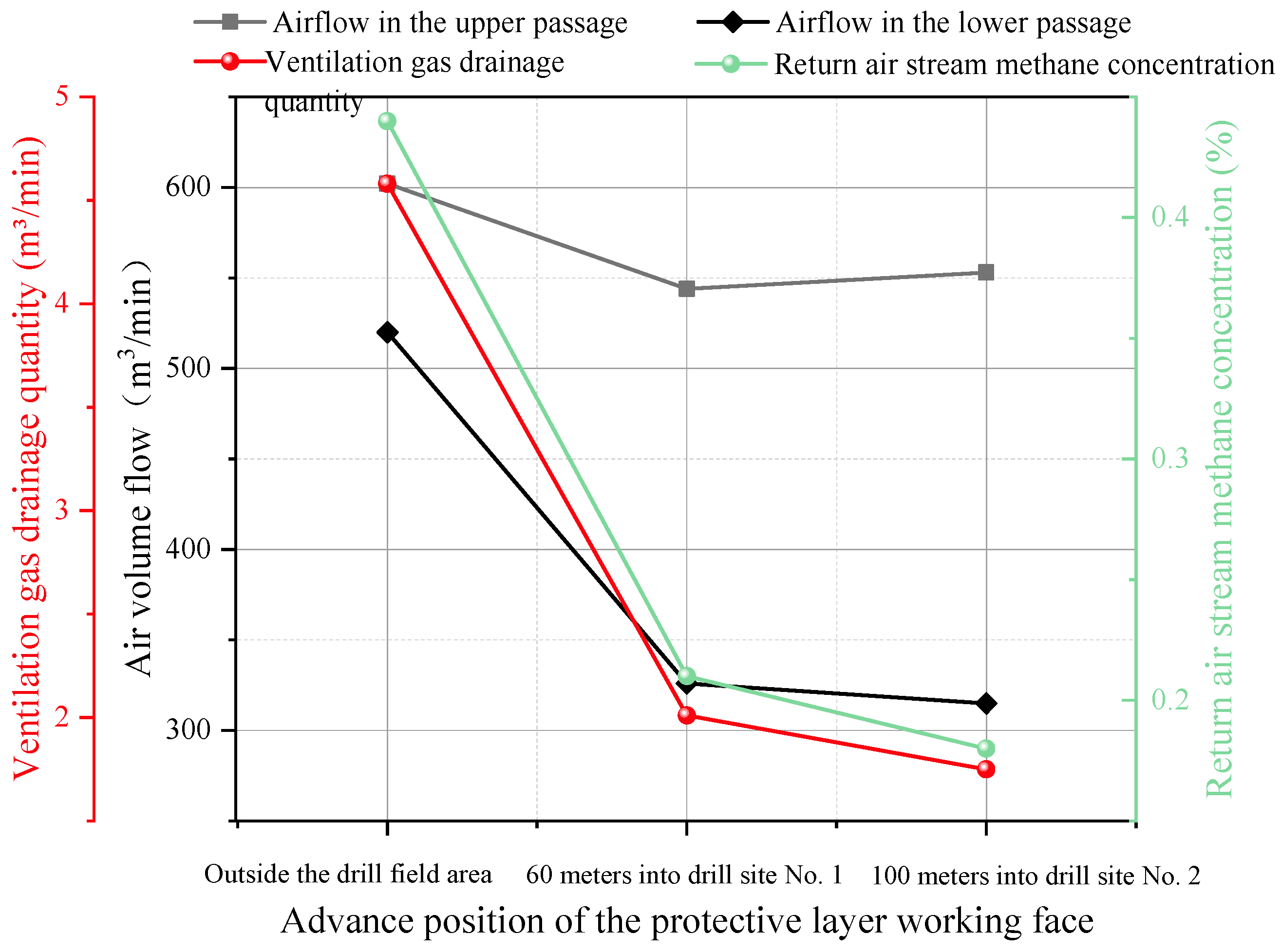 Processes 13 00704 g016