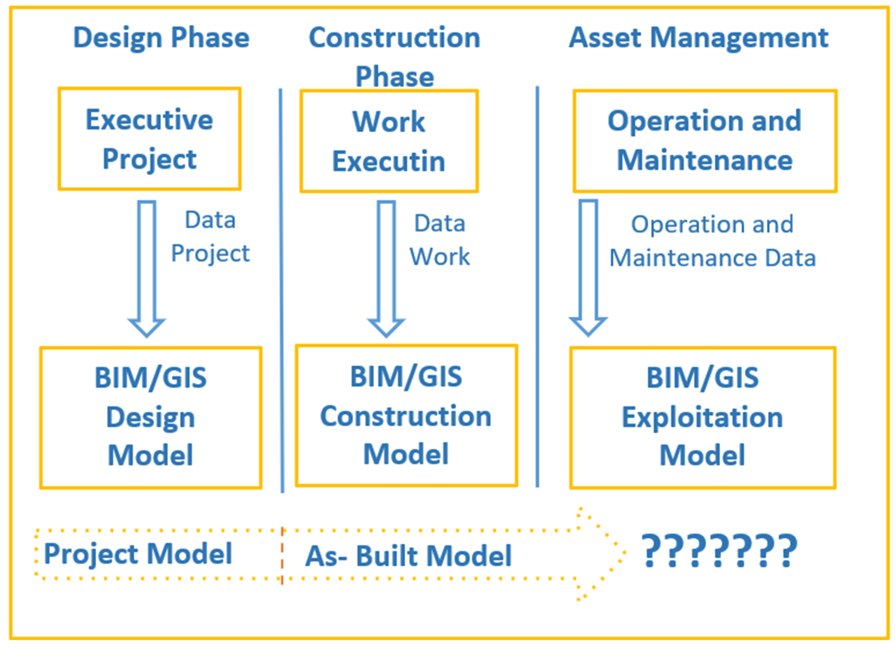 Processes 13 00705 g003
