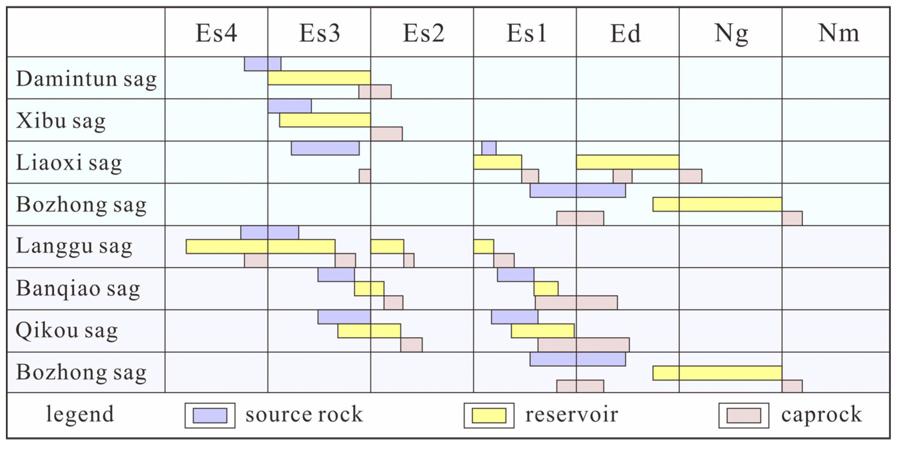 Processes 13 00707 g004