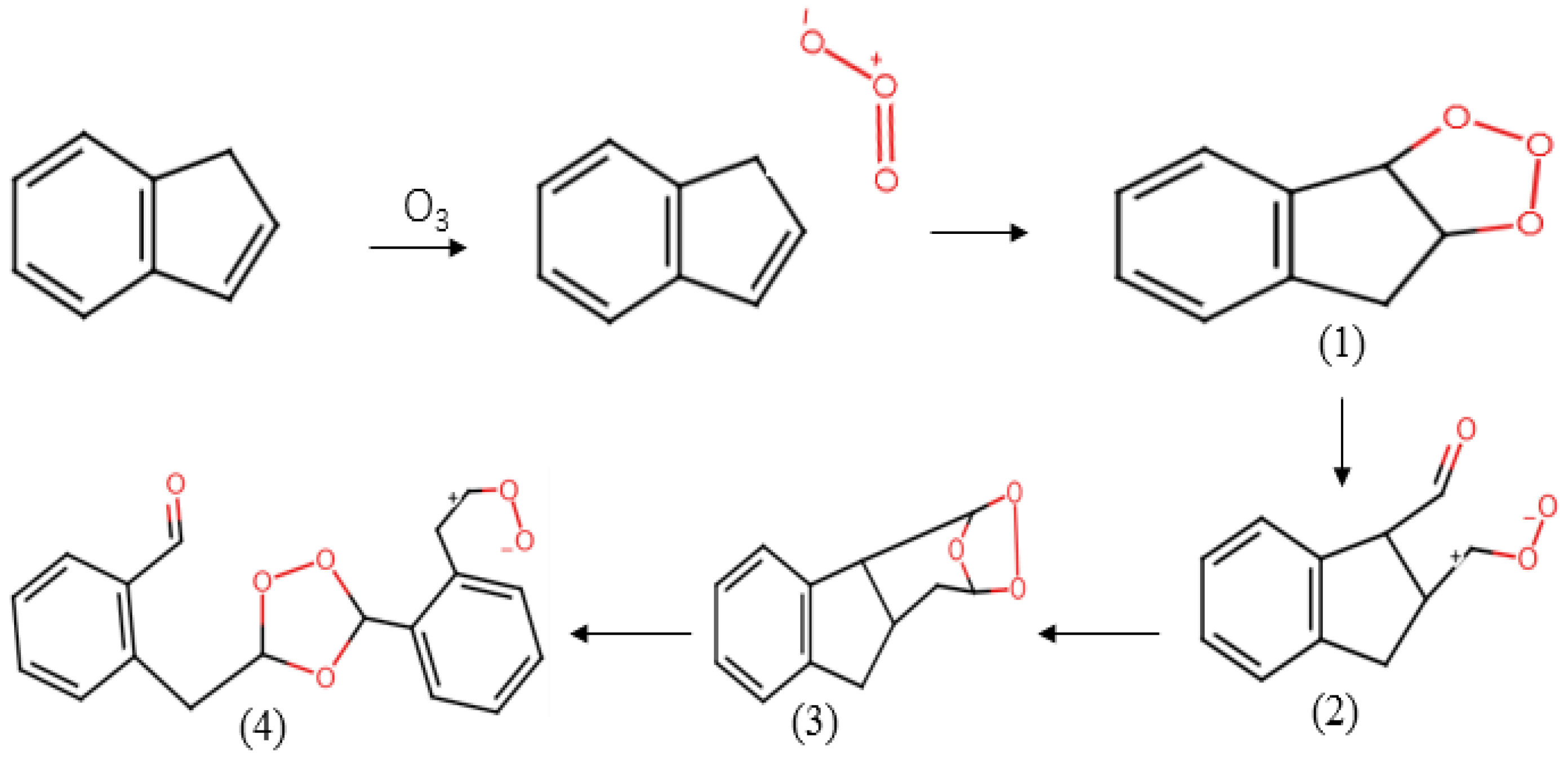 Processes 13 00708 g006