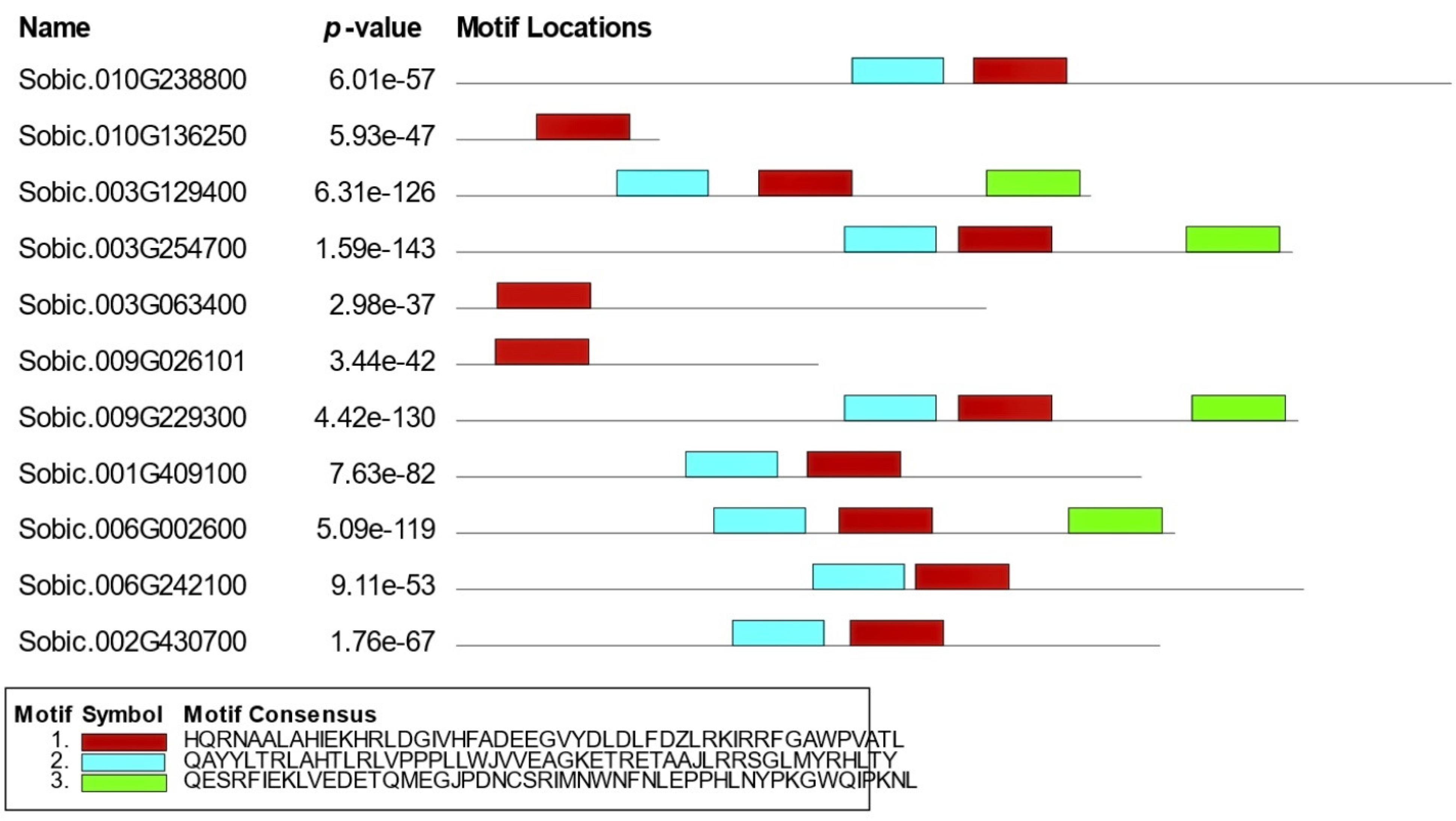Processes 13 00709 g006