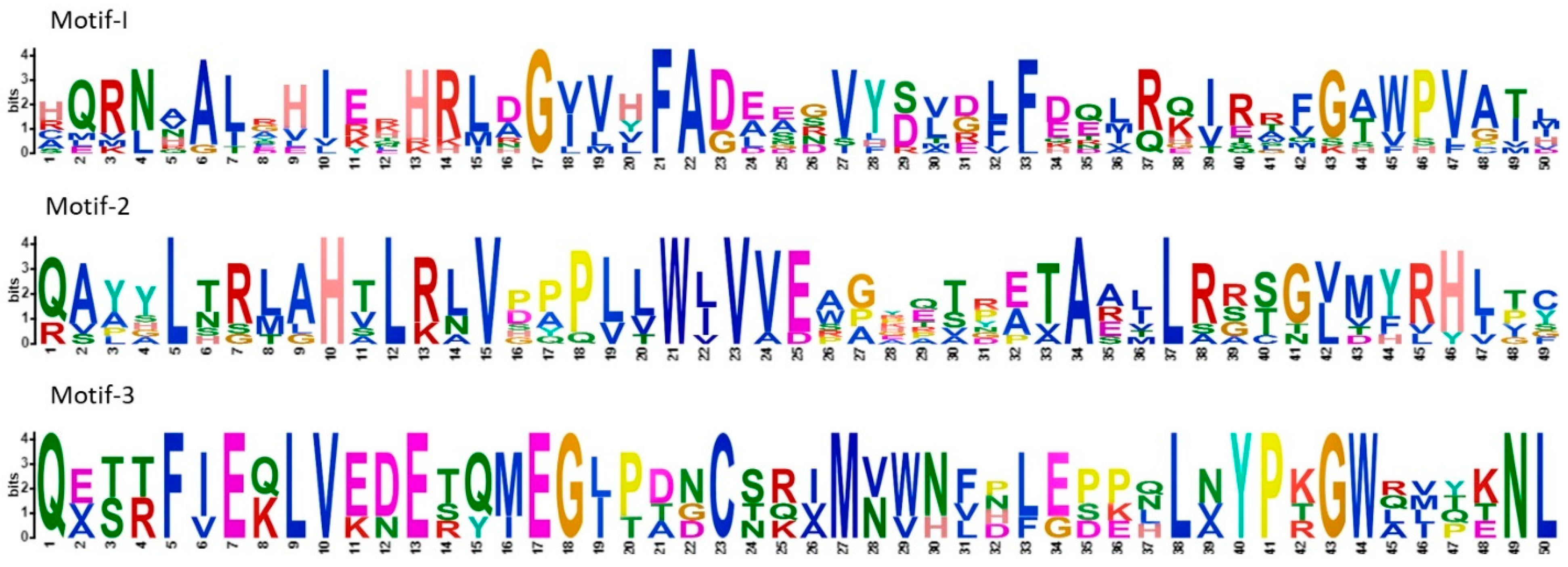 Processes 13 00709 g007