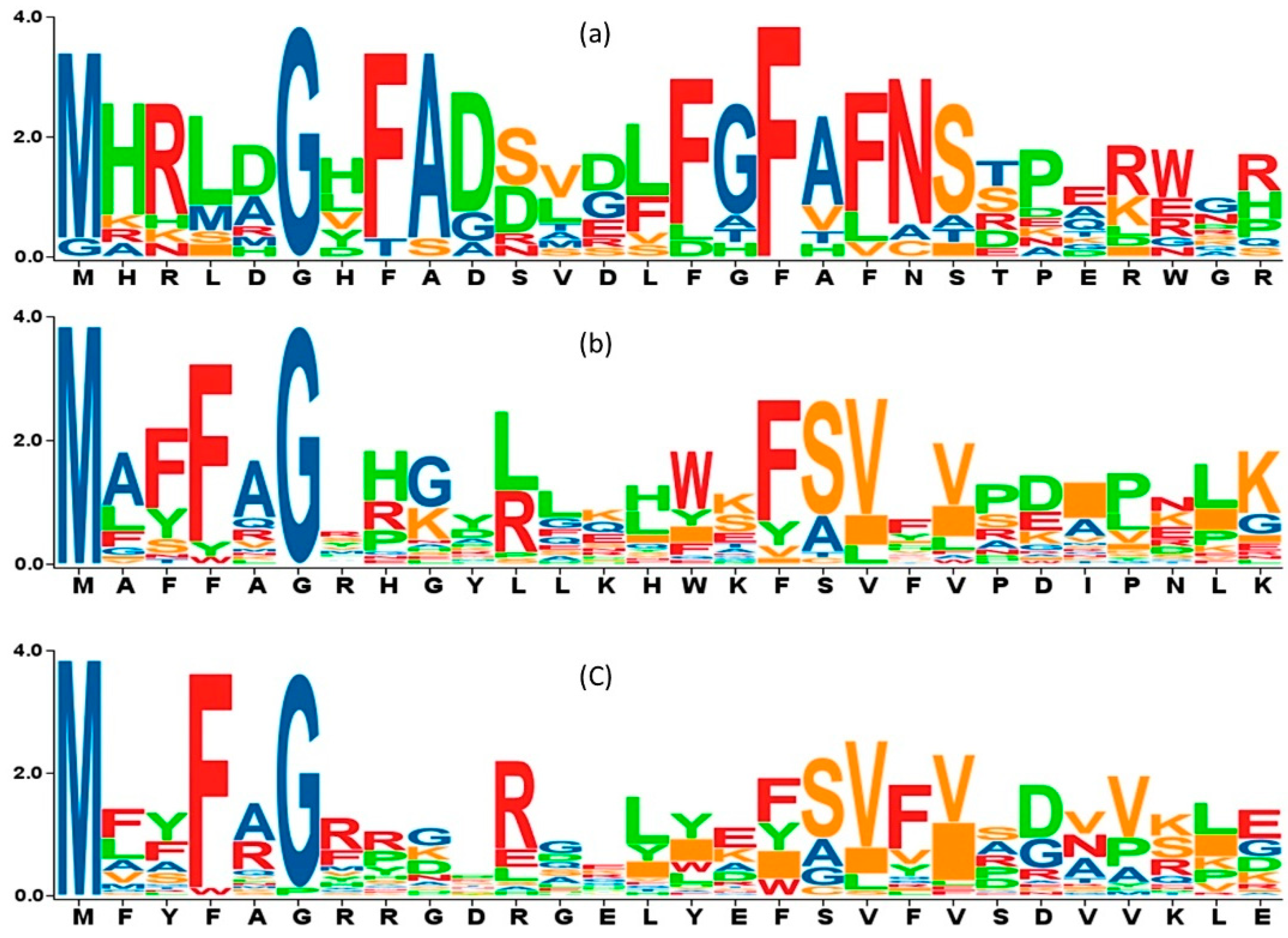 Processes 13 00709 g011