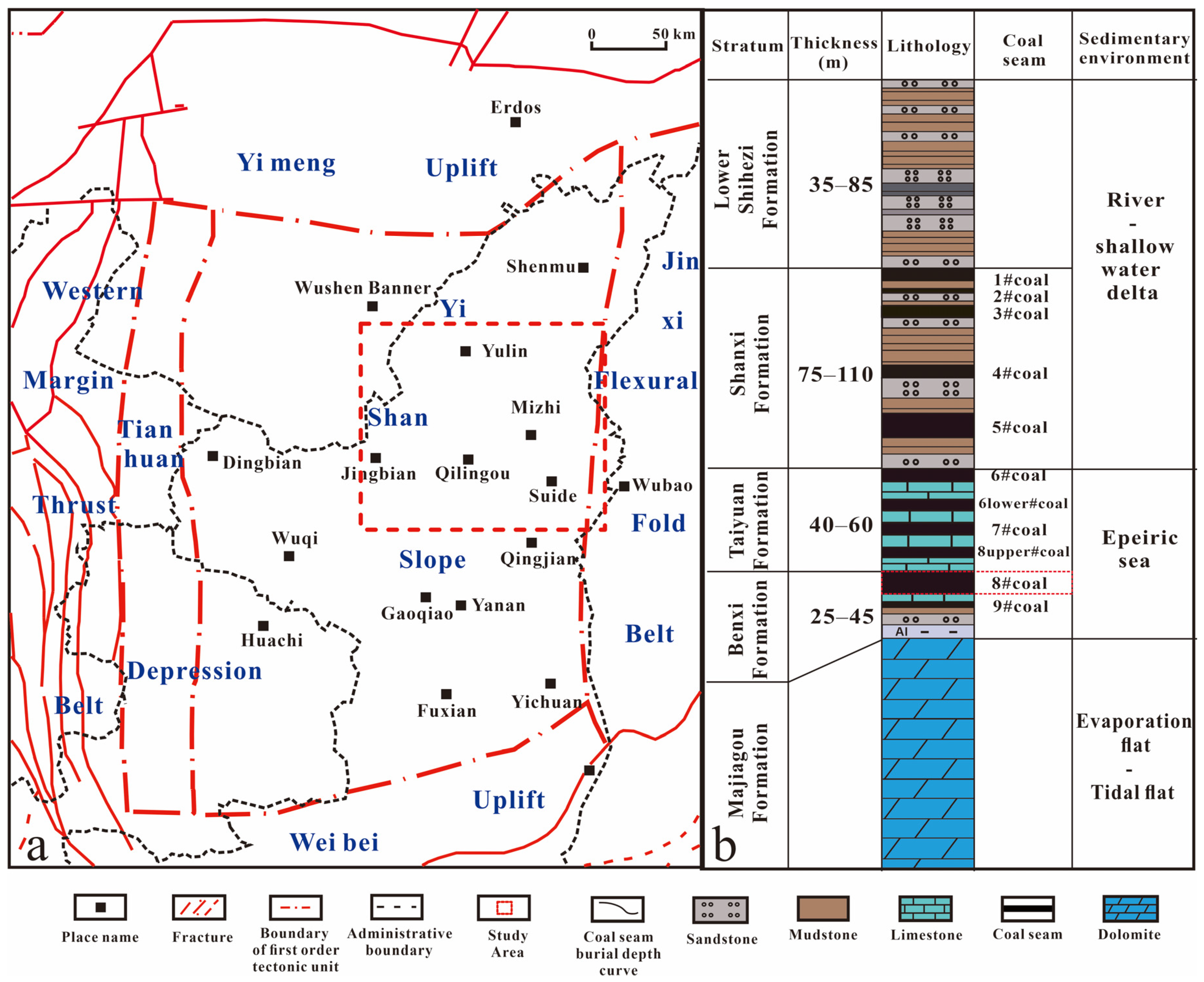 Processes 13 00710 g001