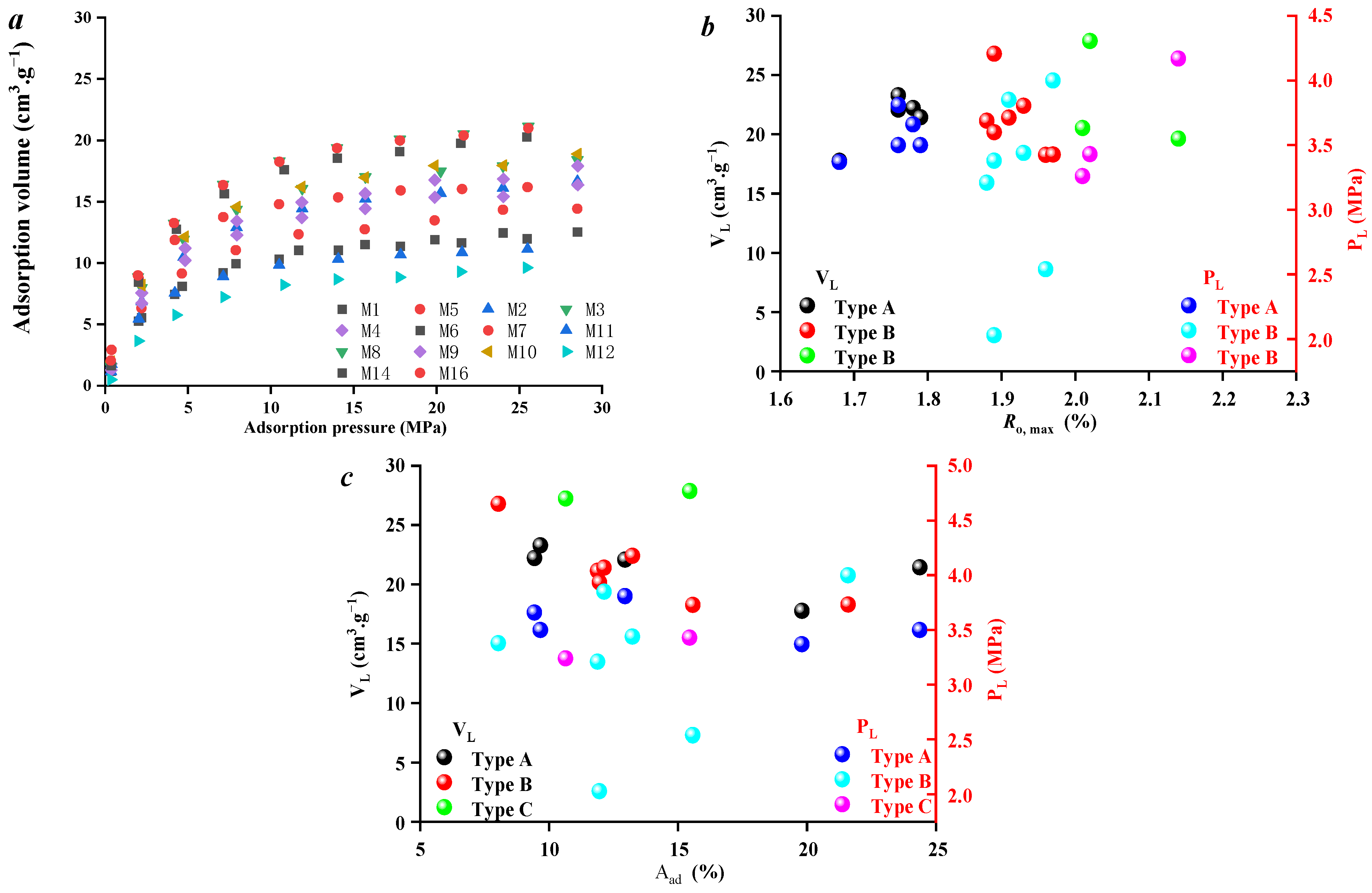 Processes 13 00710 g013