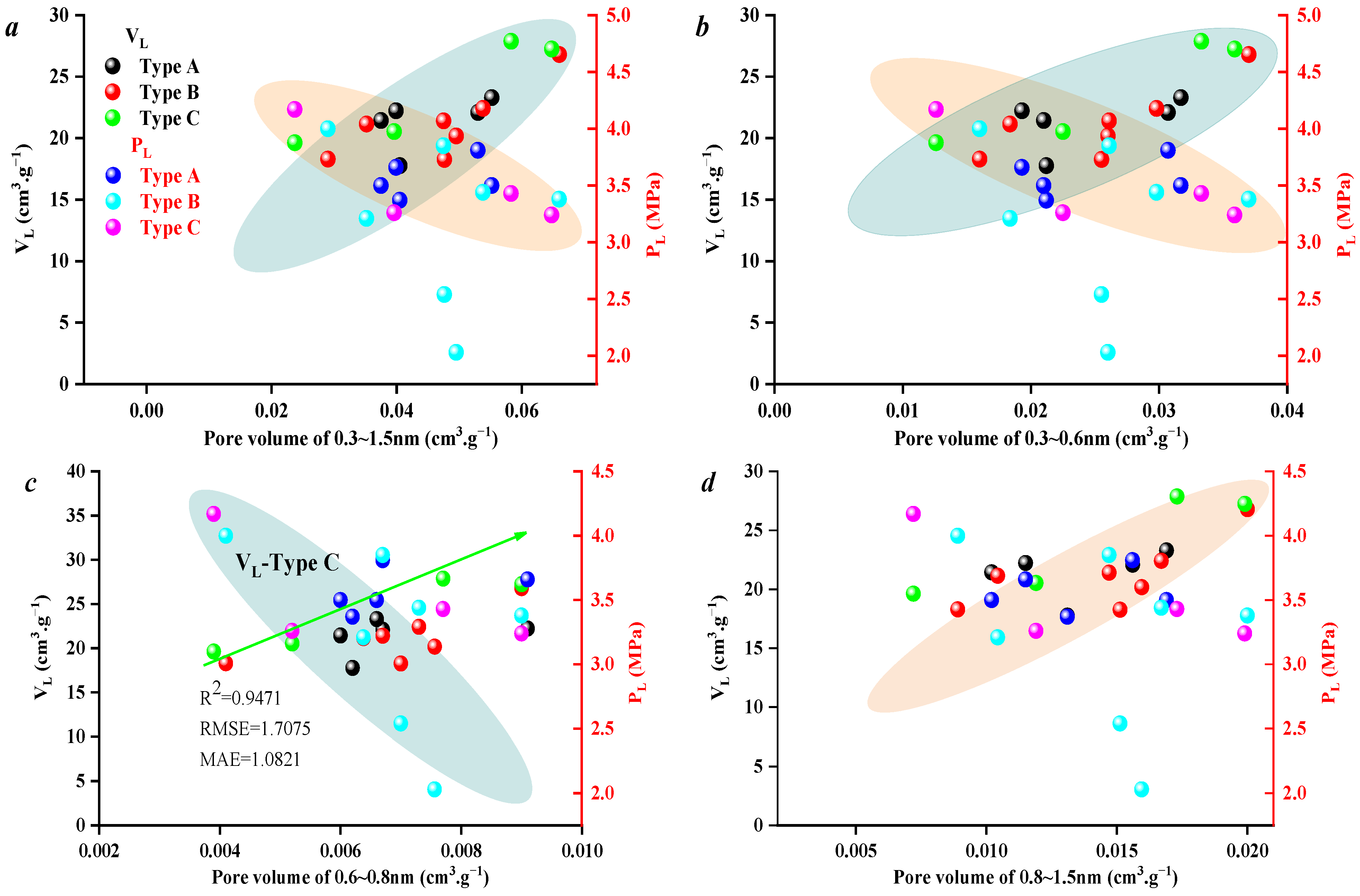 Processes 13 00710 g015