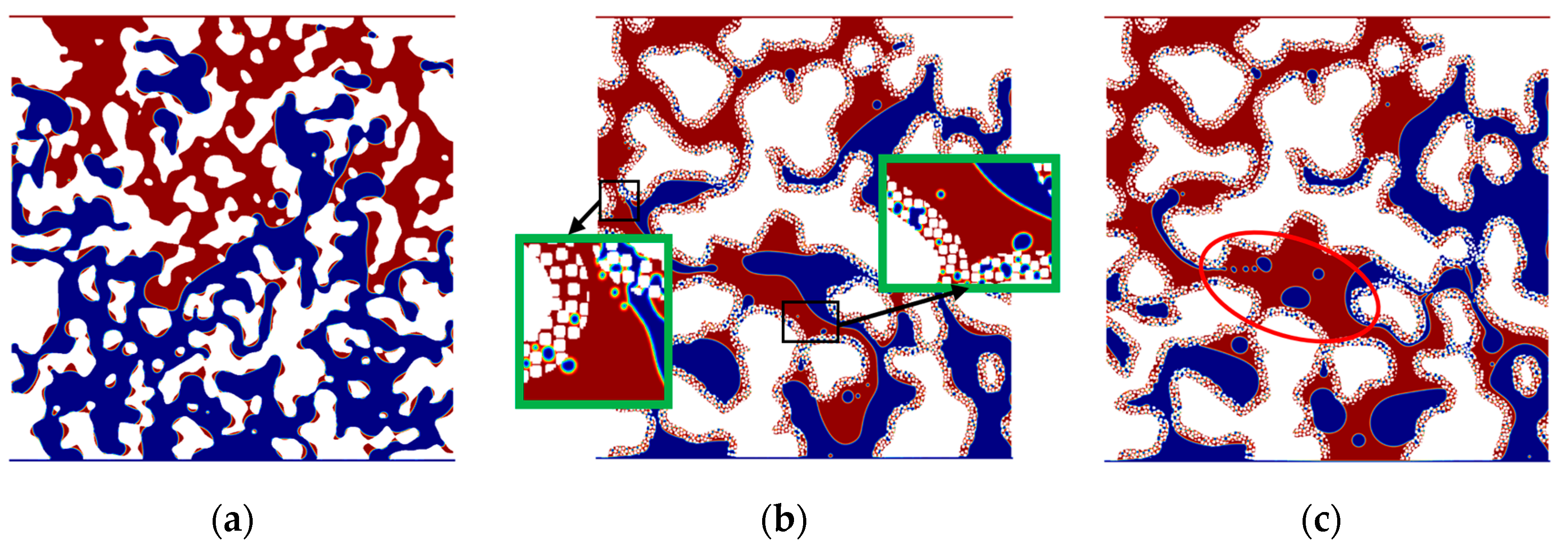 Processes 13 00713 g007