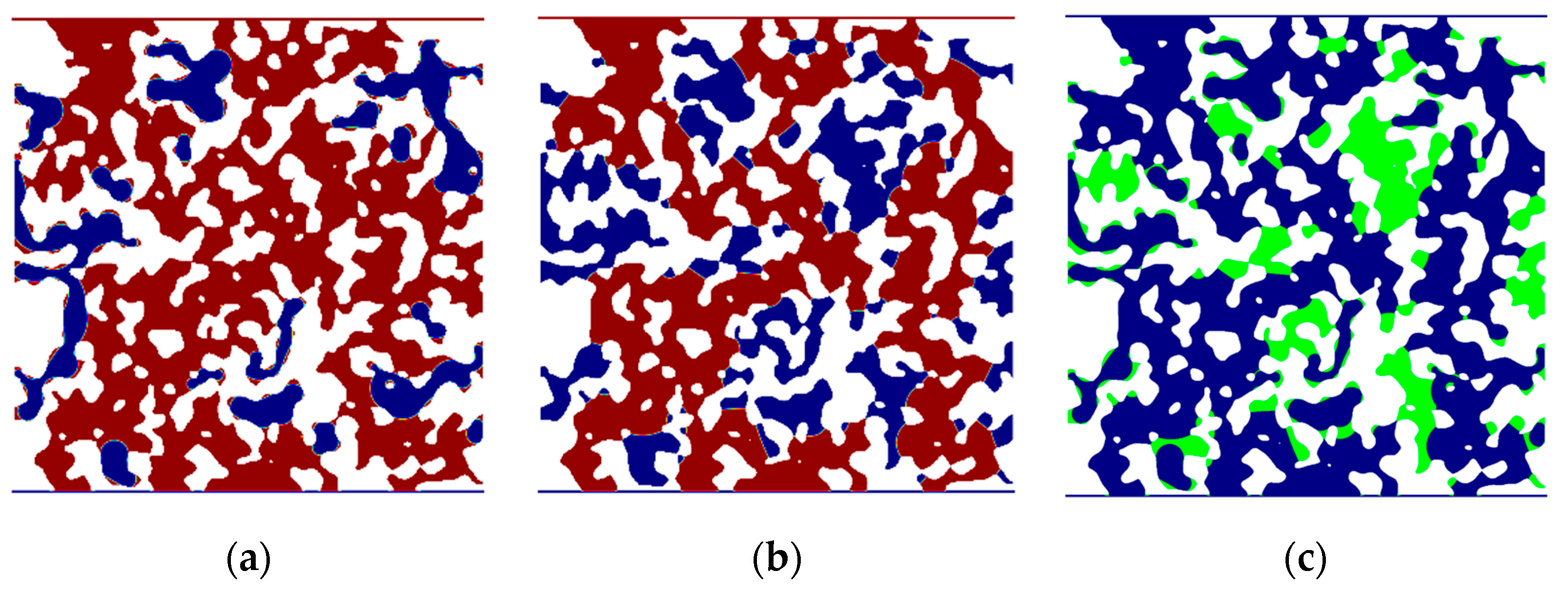 Processes 13 00713 g008a