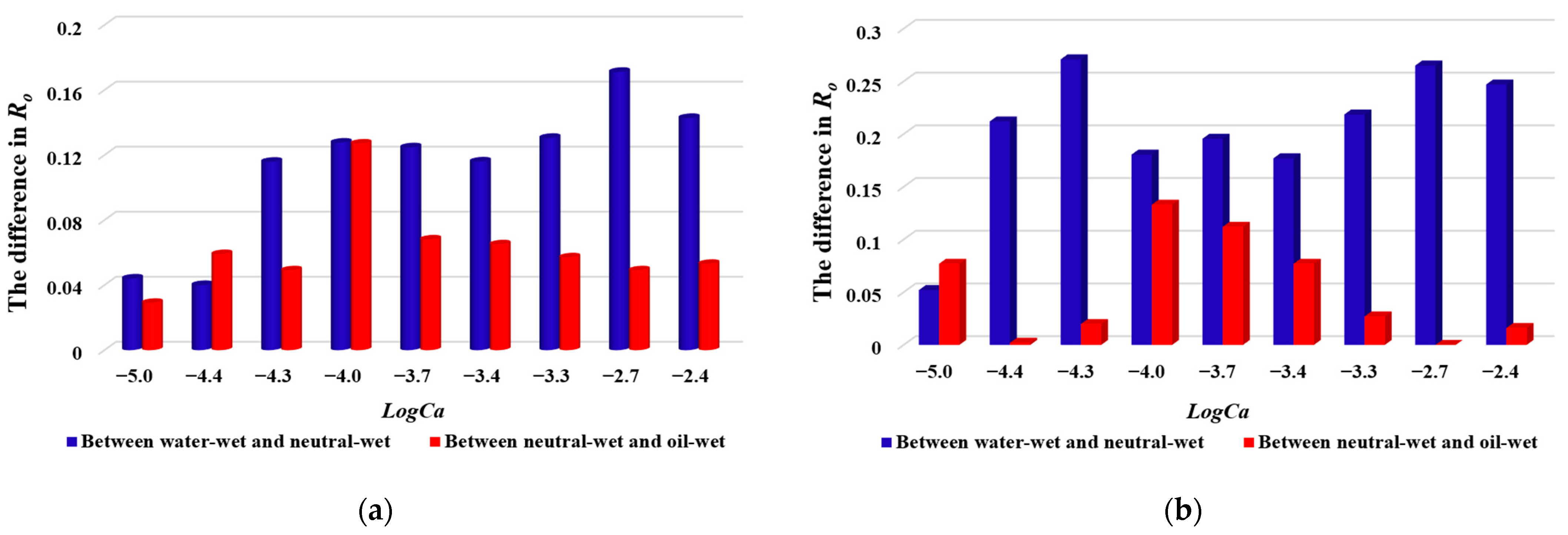 Processes 13 00713 g011